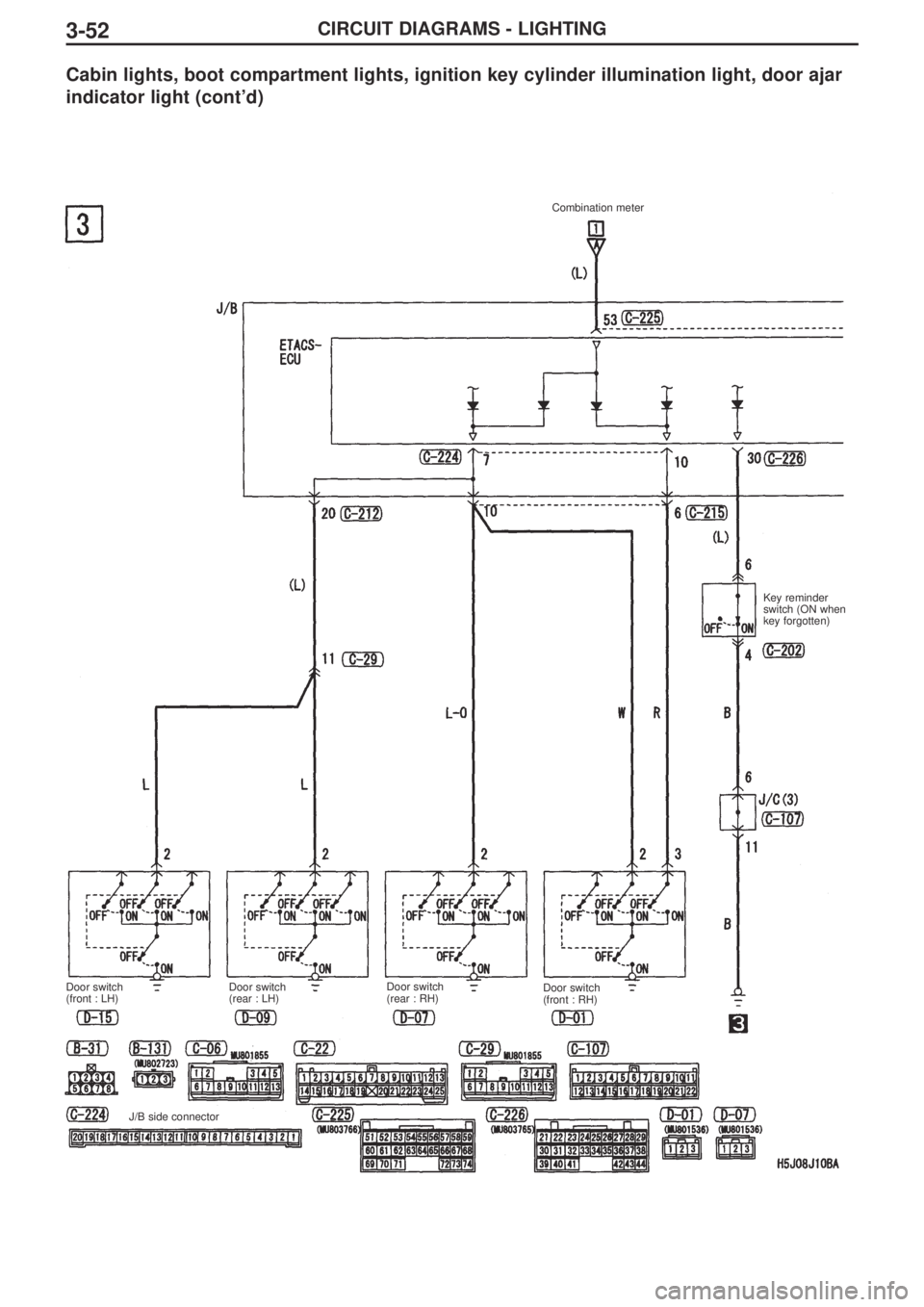 MITSUBISHI LANCER EVOLUTION IX 2005  Workshop Manual 3-52
Cabin lights, boot compartment lights, ignition key cylinder illumination light, door ajar
indicator light (cont’d)CIRCUIT DIAGRAMS - LIGHTING
Combination meter
Key reminder
switch (ON when
key