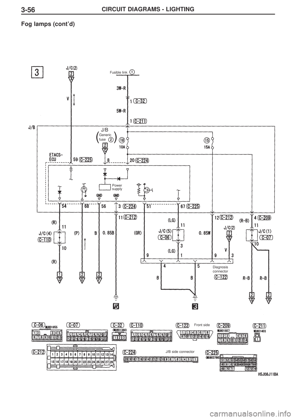 MITSUBISHI LANCER EVOLUTION IX 2005 Owners Guide 3-56CIRCUIT DIAGRAMS - LIGHTING
Fog lamps (cont’d)
Fusible link 
Diagnosis
connector
Front side
J/B side connector Generic
fuse 
J/B
()
Power
supply 