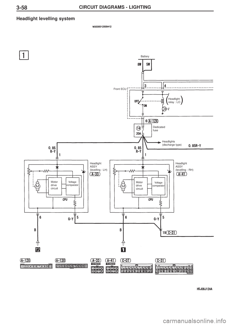 MITSUBISHI LANCER EVOLUTION IX 2005 Owners Guide 3-58CIRCUIT DIAGRAMS - LIGHTING
Headlight levelling system
Battery
Front ECU
Headlight
relay : LO
Dedicated
fuse
Headlights 
(discharge type)
Headlight
ASSY
(levelling : RH) Headlight
ASSY
(levelling 