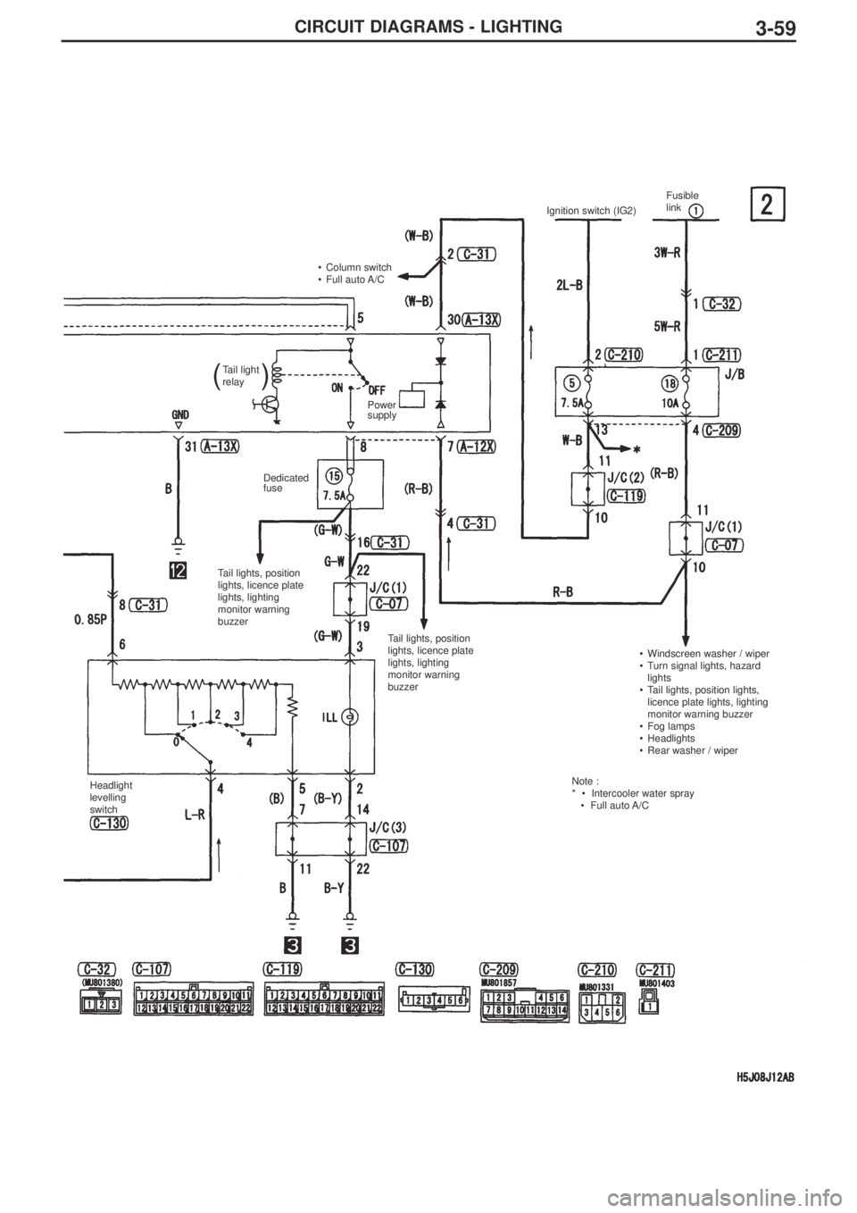 MITSUBISHI LANCER EVOLUTION IX 2005 Owners Guide 3-59CIRCUIT DIAGRAMS - LIGHTING
Ignition switch (IG2)Fusible 
link
Dedicated
fuse •Column switch
•Full auto A/C 
•Windscreen washer / wiper
•Turn signal lights, hazard
lights
•Tail lights, p