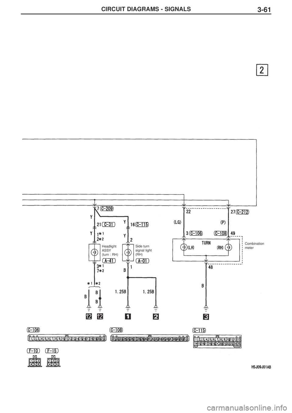 MITSUBISHI LANCER EVOLUTION IX 2005  Workshop Manual 3-61
Headlight
ASSY
(turn : RH)Side turn
signal light
(RH)Combination
meter
CIRCUIT DIAGRAMS - SIGNALS 