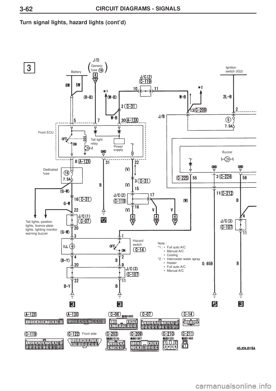 MITSUBISHI LANCER EVOLUTION IX 2005 Owners Guide CIRCUIT DIAGRAMS - SIGNALS
Battery
Tail light
relayIgnition
switch (IG2)
Buzzer
Dedicated
fuse  Front ECU
Front side Tail lights, position
lights, licence plate
lights, lighting monitor
warning buzzer