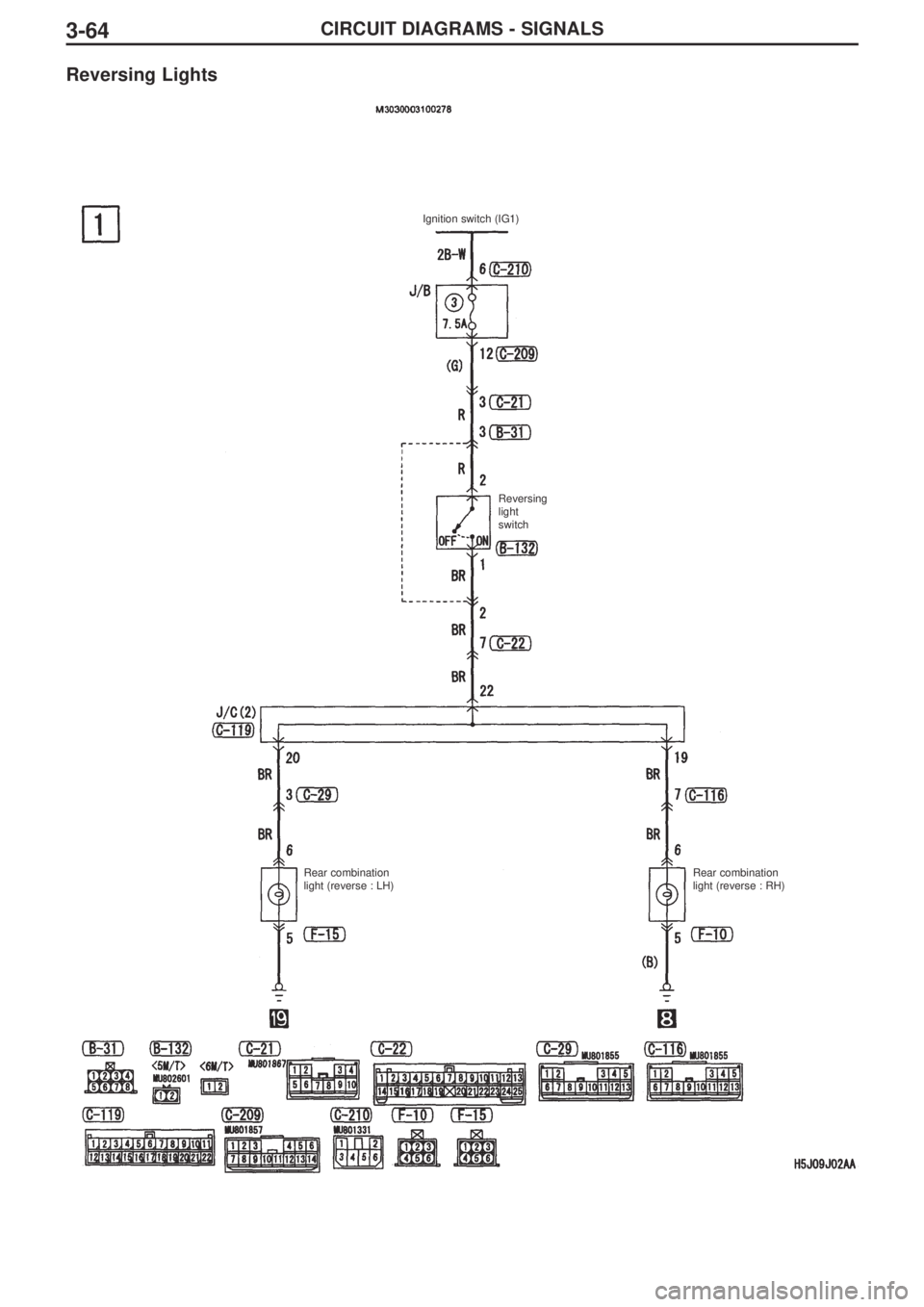 MITSUBISHI LANCER EVOLUTION IX 2005  Workshop Manual 3-64
Reversing Lights CIRCUIT DIAGRAMS - SIGNALS
Ignition switch (IG1)
Reversing 
light 
switch
Rear combination
light (reverse : LH)Rear combination
light (reverse : RH) 