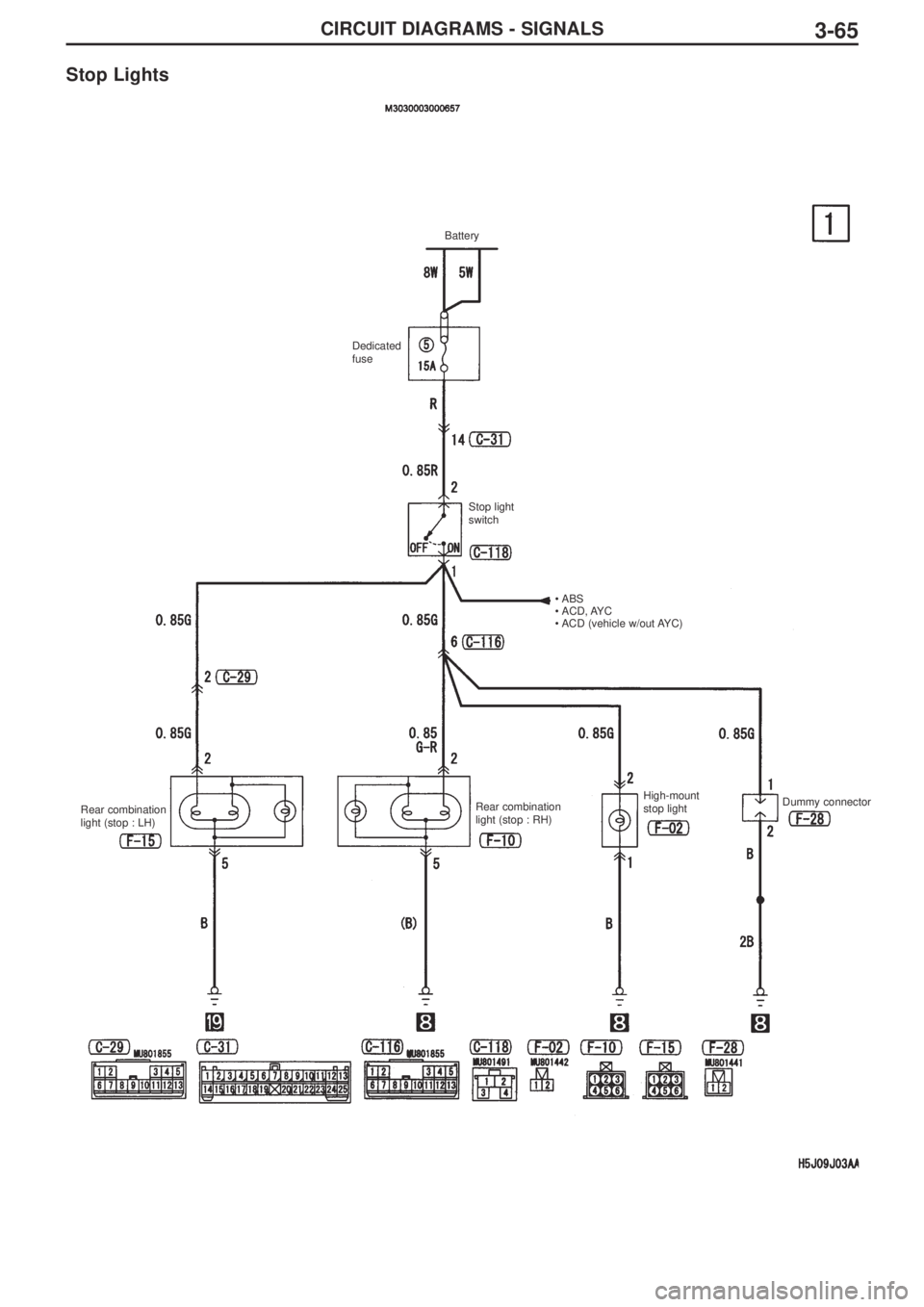 MITSUBISHI LANCER EVOLUTION IX 2005 Owners Guide 3-65
Stop LightsCIRCUIT DIAGRAMS - SIGNALS
Battery
Dedicated
fuse 
Stop light
switch
Rear combination
light (stop : LH)Rear combination
light (stop : RH)High-mount 
stop lightDummy connector •ABS
