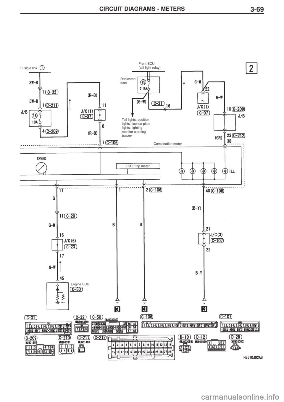 MITSUBISHI LANCER EVOLUTION IX 2005 Owners Guide 3-69CIRCUIT DIAGRAMS - METERS
Fusible link Front ECU 
(tail light relay)
Combination meter
LCD / trip meter
Engine ECUDedicated
fuse 
Tail lights, position
lights, licence plate
lights, lighting
monit