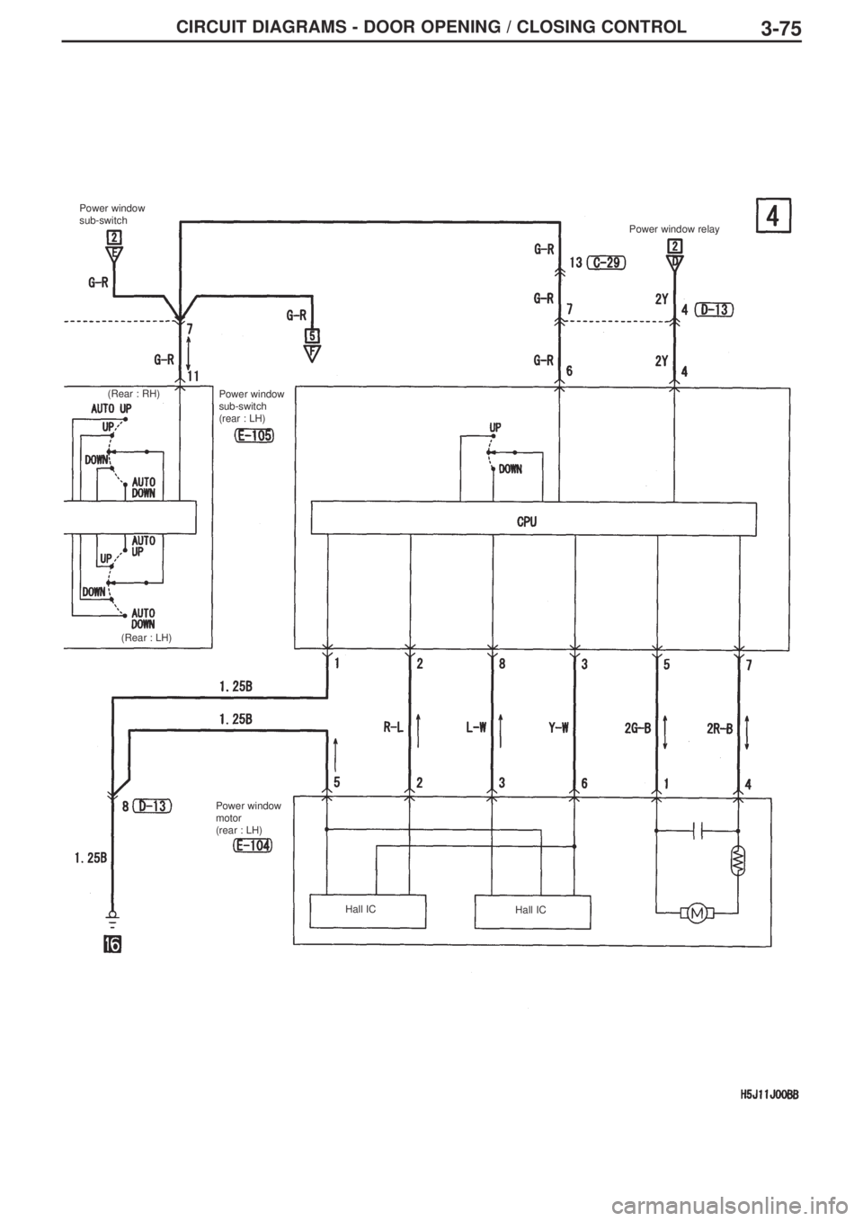 MITSUBISHI LANCER EVOLUTION IX 2005 Repair Manual 3-75CIRCUIT DIAGRAMS - DOOR OPENING / CLOSING CONTROL
Power window
sub-switch
Power window
sub-switch
(rear : LH) (Rear : RH)
(Rear : LH)Power window relay
Power window
motor 
(rear : LH)
Hall IC
Hall