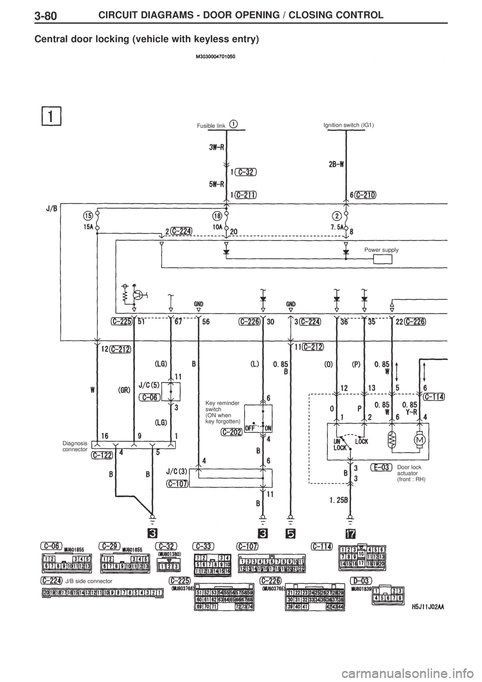 MITSUBISHI LANCER EVOLUTION IX 2005 Workshop Manual 3-80CIRCUIT DIAGRAMS - DOOR OPENING / CLOSING CONTROL
Central door locking (vehicle with keyless entry)
Fusible link Ignition switch (IG1)
Power supply
Diagnosis
connectorKey reminder
switch
(ON when MITSUBISHI LANCER EVOLUTION IX 2005 Workshop Manual 3-80CIRCUIT DIAGRAMS - DOOR OPENING / CLOSING CONTROL
Central door locking (vehicle with keyless entry)
Fusible link Ignition switch (IG1)
Power supply
Diagnosis
connectorKey reminder
switch
(ON when