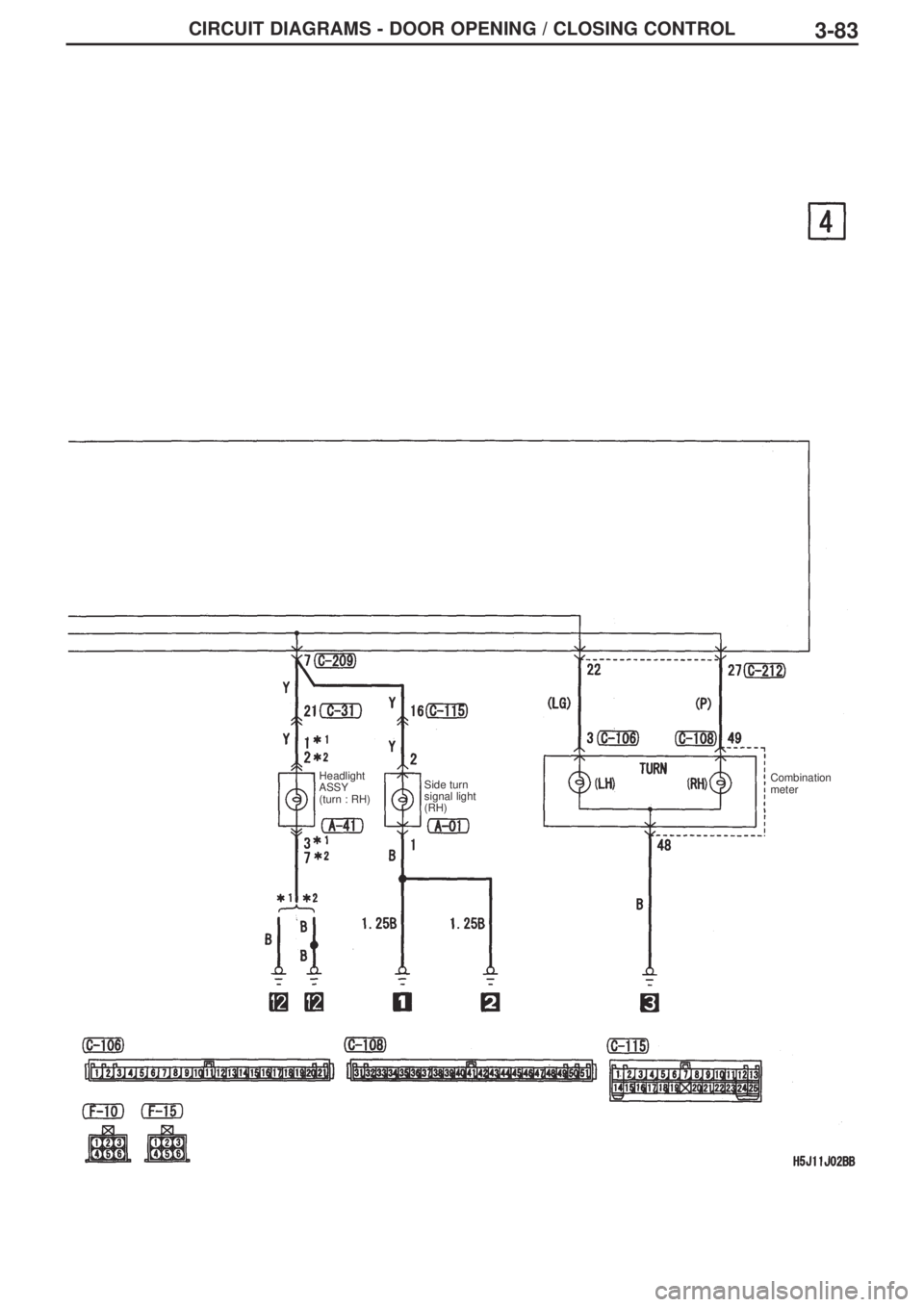 MITSUBISHI LANCER EVOLUTION IX 2005  Workshop Manual 3-83CIRCUIT DIAGRAMS - DOOR OPENING / CLOSING CONTROL
Headlight
ASSY
(turn : RH)Side turn
signal light
(RH)Combination
meter 