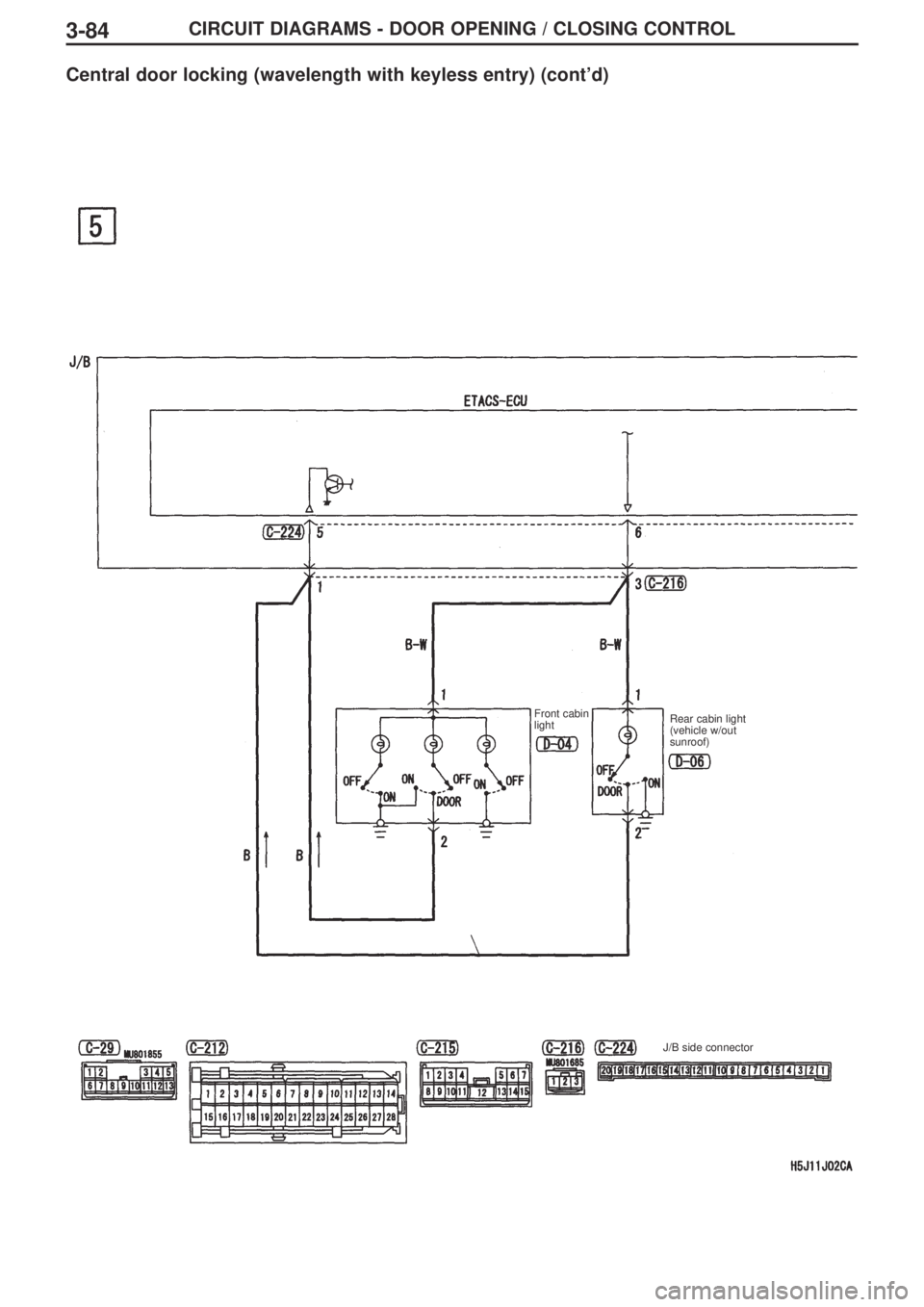 MITSUBISHI LANCER EVOLUTION IX 2005  Workshop Manual 3-84CIRCUIT DIAGRAMS - DOOR OPENING / CLOSING CONTROL
Central door locking (wavelength with keyless entry) (cont’d)
Front cabin
lightRear cabin light 
(vehicle w/out 
sunroof)
J/B side connector 