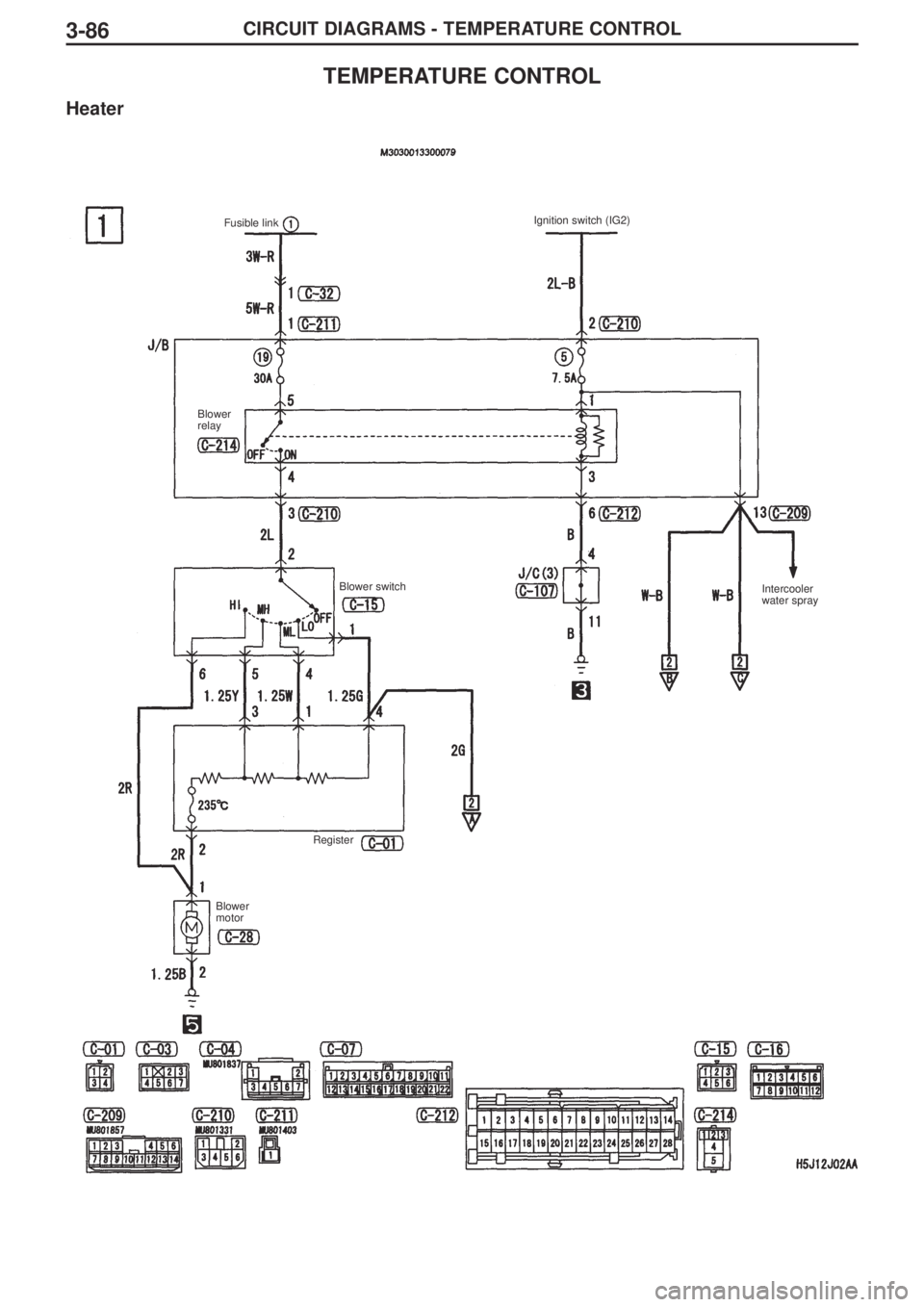 MITSUBISHI LANCER EVOLUTION IX 2005 Repair Manual 3-86CIRCUIT DIAGRAMS - TEMPERATURE CONTROL
TEMPERATURE CONTROL
Heater
Fusible link 
Blower
relayIgnition switch (IG2)
Blower switch
Intercooler
water spray 
Register
Blower
motor 
