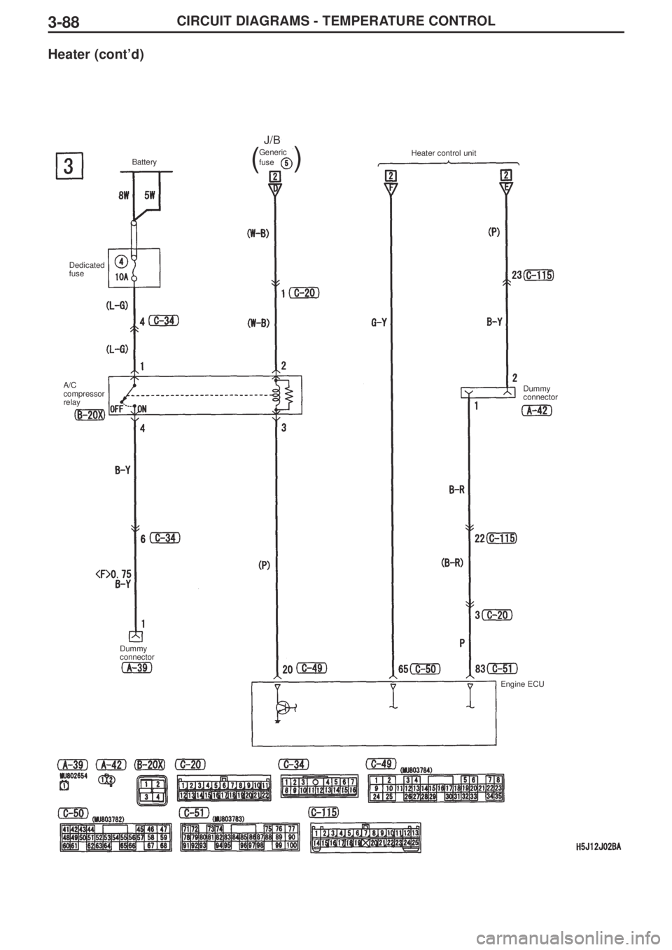 MITSUBISHI LANCER EVOLUTION IX 2005 Service Manual 3-88CIRCUIT DIAGRAMS - TEMPERATURE CONTROL
Heater (cont’d)
BatteryHeater control unit
Dedicated
fuse 
A/C
compressor
relayDummy
connector
Dummy
connector
Engine ECU Generic
fuse 
J/B
() 