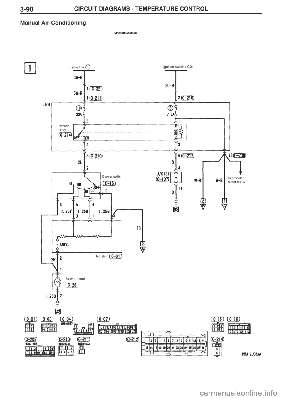 MITSUBISHI LANCER EVOLUTION IX 2005  Workshop Manual 3-90CIRCUIT DIAGRAMS - TEMPERATURE CONTROL
Manual Air-Conditioning
Fusible link Ignition switch (IG2)
Blower 
relay
Blower switch
Intercooler
water spray
Blower motorRegister 