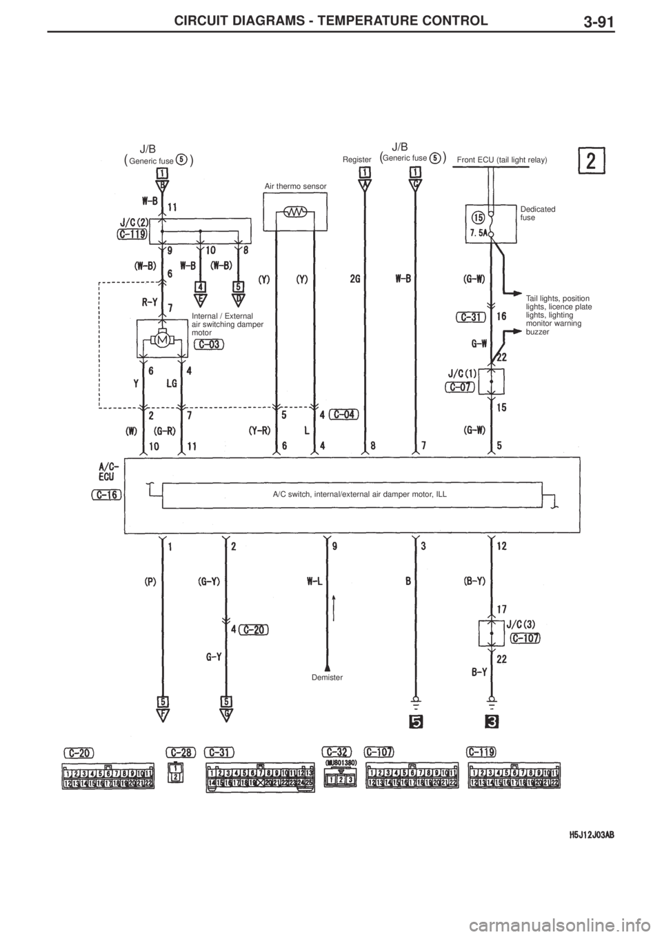 MITSUBISHI LANCER EVOLUTION IX 2005 Service Manual 3-91CIRCUIT DIAGRAMS - TEMPERATURE CONTROL
Air thermo sensor Register
Front ECU (tail light relay)
Dedicated
fuse 
Tail lights, position
lights, licence plate
lights, lighting
monitor warning
buzzer  