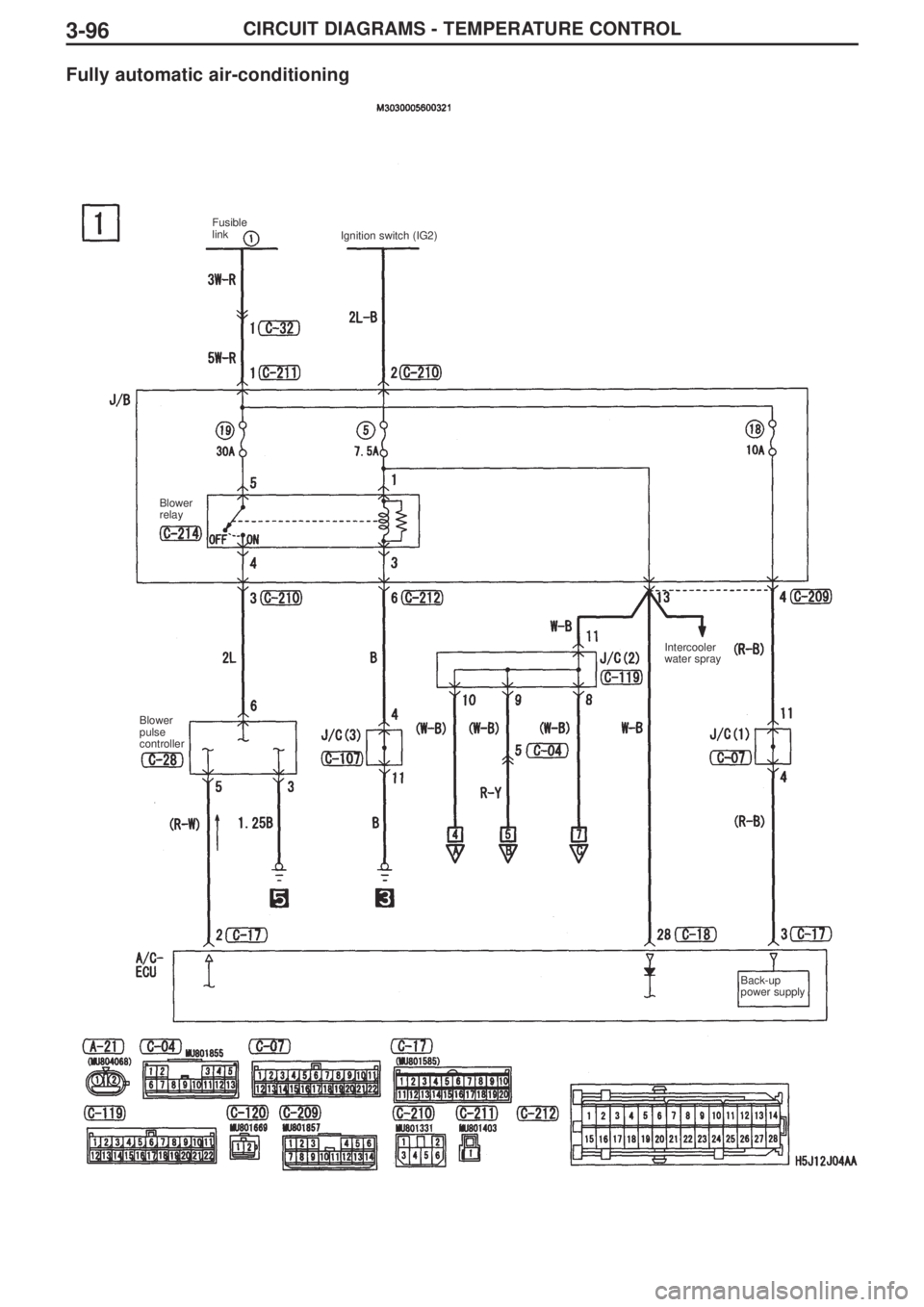 MITSUBISHI LANCER EVOLUTION IX 2005  Workshop Manual 3-96CIRCUIT DIAGRAMS - TEMPERATURE CONTROL
Fully automatic air-conditioning
Fusible 
link 
Ignition switch (IG2)
Blower
relay
Blower
pulse
controller
Back-up
power supply Intercooler
water spray  