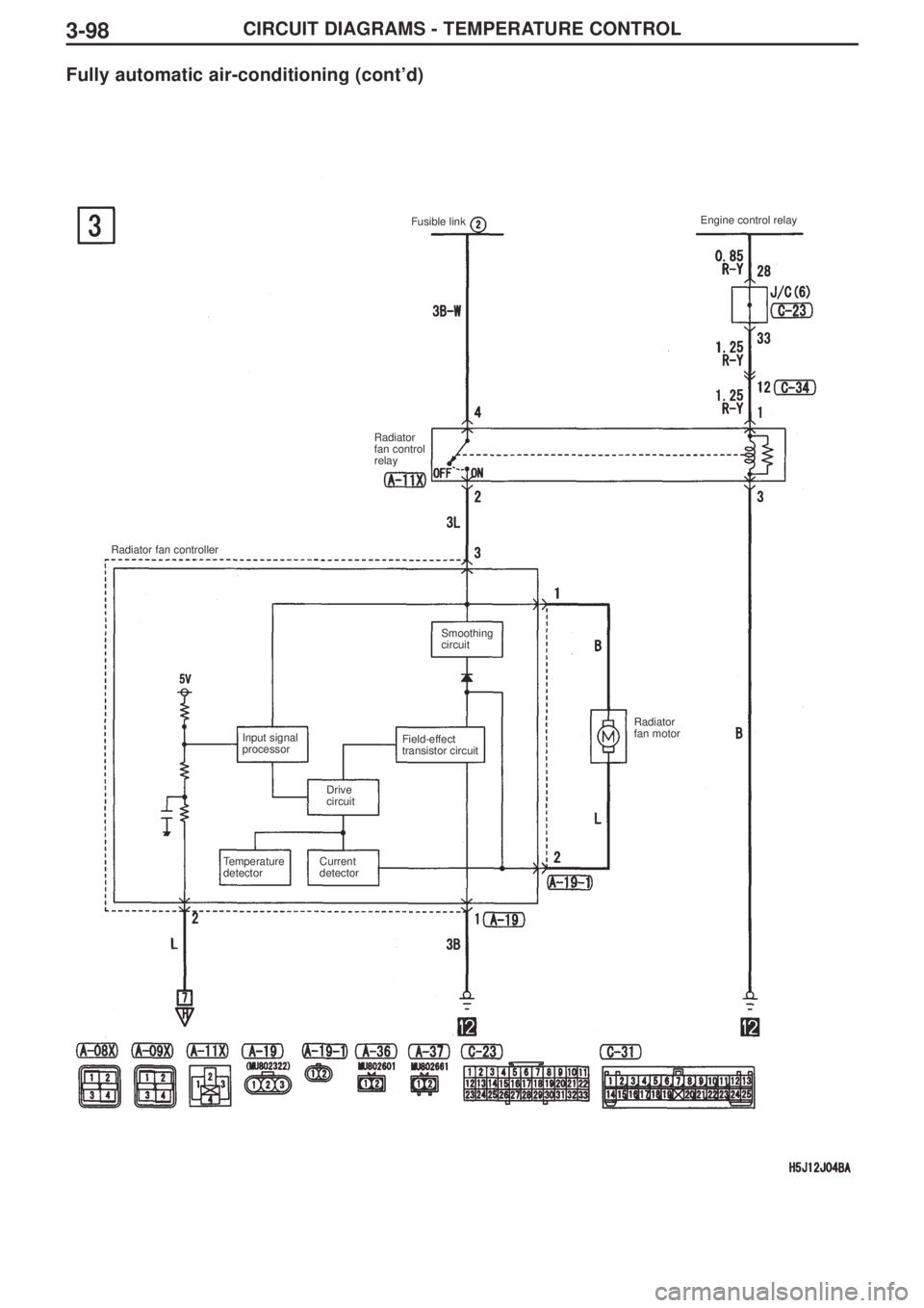 MITSUBISHI LANCER EVOLUTION IX 2005  Workshop Manual 3-98CIRCUIT DIAGRAMS - TEMPERATURE CONTROL
Fully automatic air-conditioning (cont’d)
Fusible linkEngine control relay
Radiator
fan control
relay
Radiator fan controller
Smoothing
circuit
Field-effec