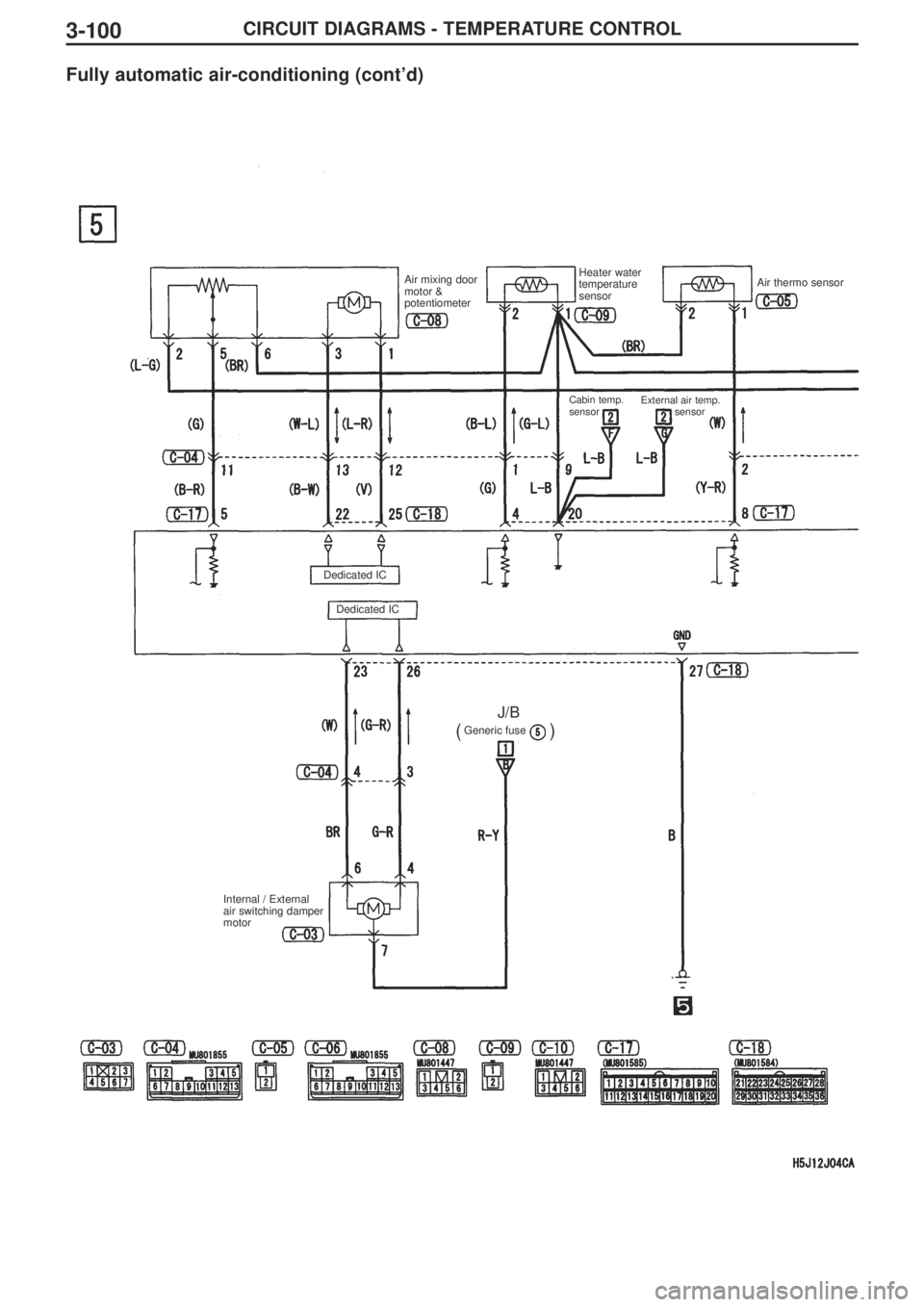 MITSUBISHI LANCER EVOLUTION IX 2005 Service Manual 3-100CIRCUIT DIAGRAMS - TEMPERATURE CONTROL
Fully automatic air-conditioning (cont’d)
Air mixing door
motor &
potentiometerHeater water
temperature
sensorAir thermo sensor 
Cabin temp. 
sensorExtern