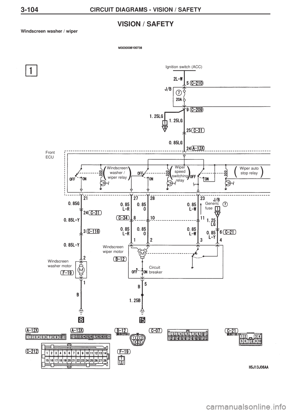 MITSUBISHI LANCER EVOLUTION IX 2005 Service Manual 3-104CIRCUIT DIAGRAMS - VISION / SAFETY
VISION / SAFETY
Windscreen washer / wiper 
Front
ECU
Windscreen
washer motorWindscreen
washer /
wiper relay
((()))
Windscreen
wiper motorIgnition switch (ACC)
W