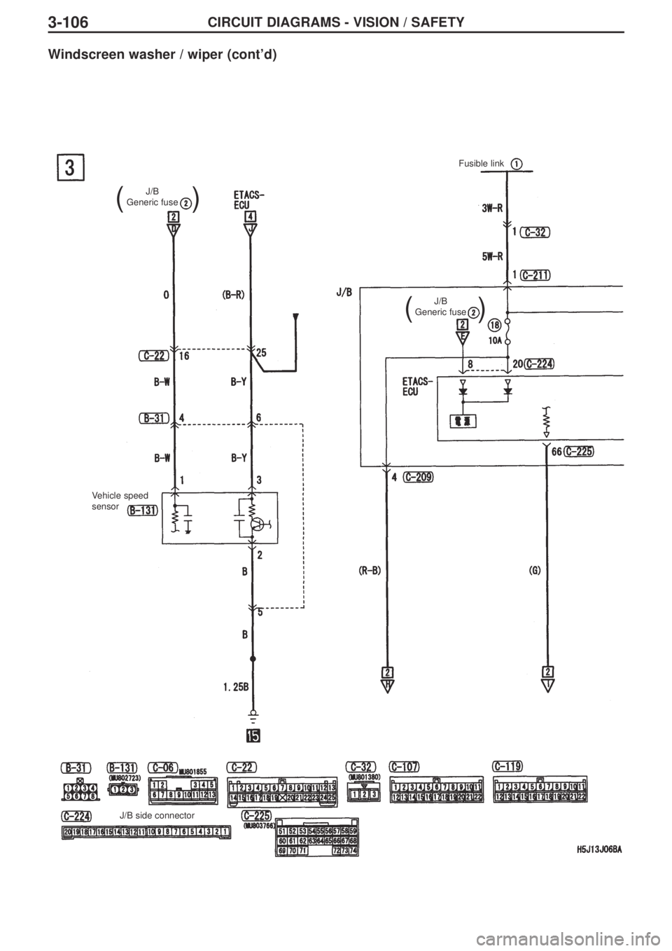 MITSUBISHI LANCER EVOLUTION IX 2005 Manual Online 3-106CIRCUIT DIAGRAMS - VISION / SAFETY
Windscreen washer / wiper (cont’d)
J/B 
Generic fuse
(
)
Vehicle speed
sensor
J/B side connectorJ/B 
Generic fuse 
(
)
Fusible link  