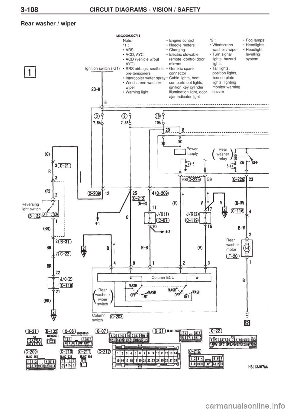 MITSUBISHI LANCER EVOLUTION IX 2005 Manual PDF 3-108CIRCUIT DIAGRAMS - VISION / SAFETY
Rear washer / wiper 
Reversing
light switchIgnition switch (IG1)
Rear
washer /
wiper
switch
()
Column
switchPower
supply
Column ECURear
washer
motor Rear
washer