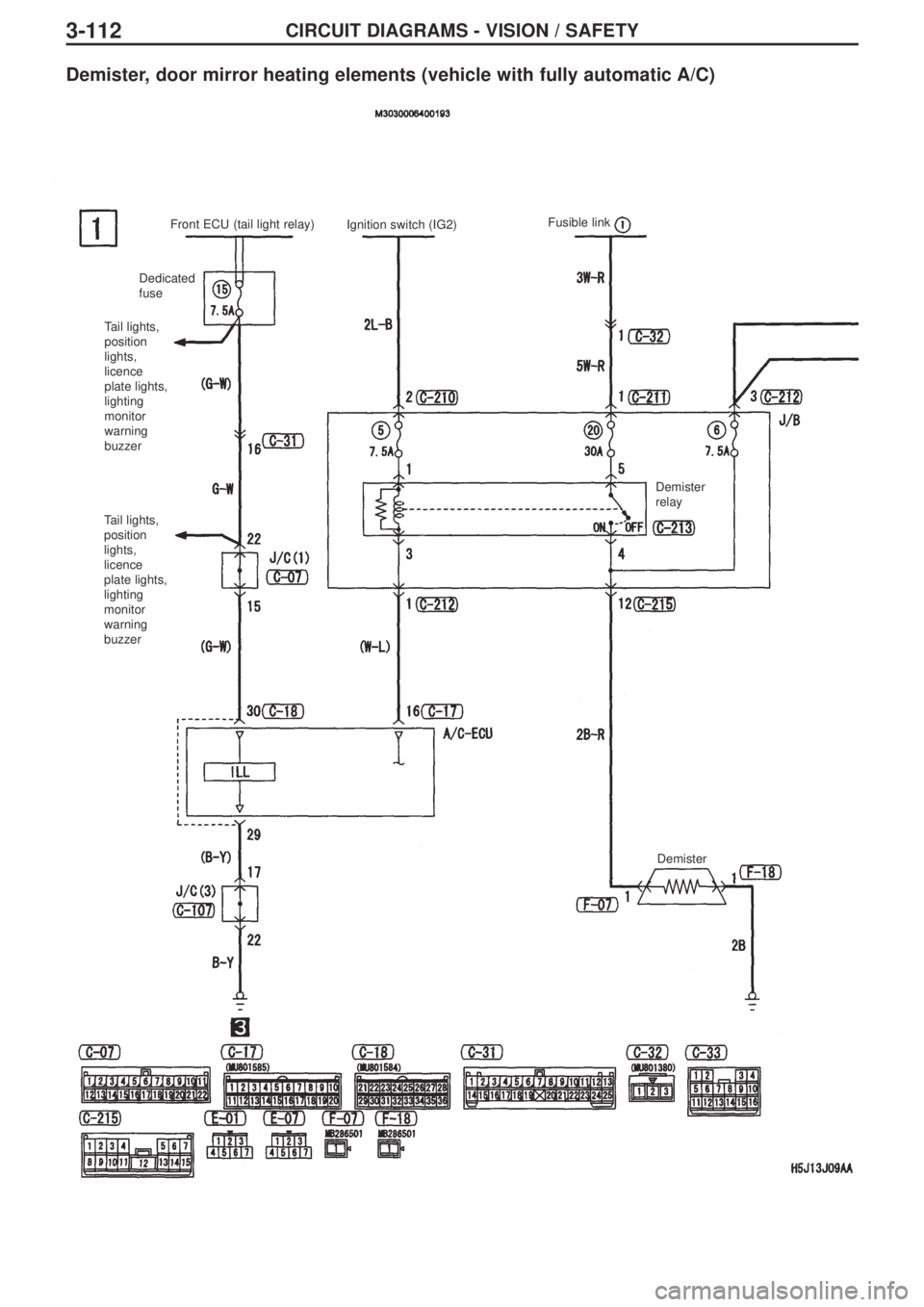 MITSUBISHI LANCER EVOLUTION IX 2005 Manual PDF 3-112CIRCUIT DIAGRAMS - VISION / SAFETY
Demister, door mirror heating elements (vehicle with fully automatic A/C)
Front ECU (tail light relay)
Ignition switch (IG2)Fusible link
Dedicated
fuse 
Tail li