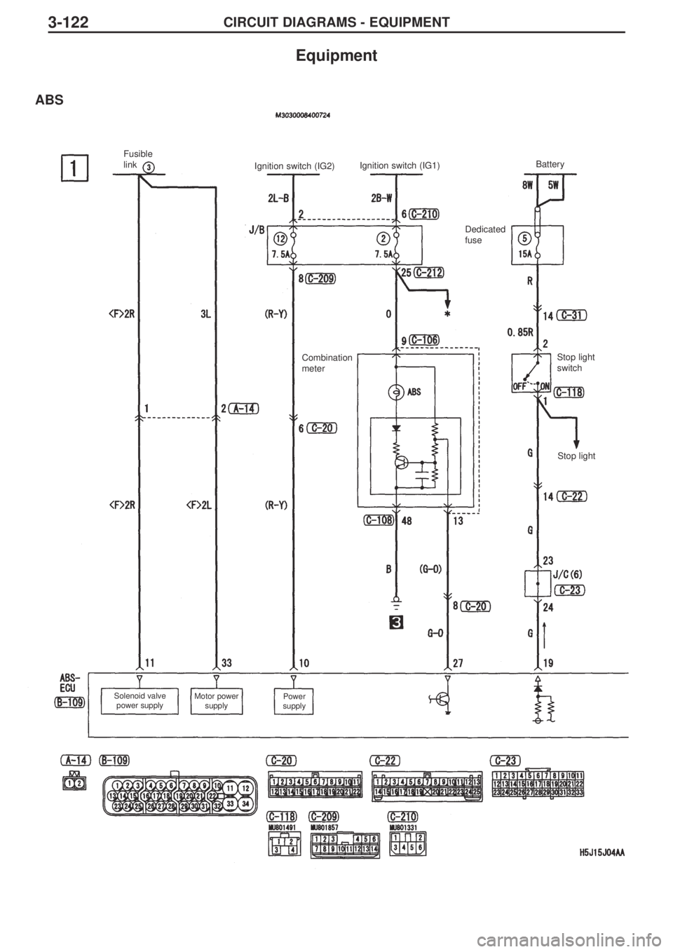 MITSUBISHI LANCER EVOLUTION IX 2005  Workshop Manual 3-122CIRCUIT DIAGRAMS - EQUIPMENT
Equipment
ABS
Fusible
link
Ignition switch (IG2)Ignition switch (IG1)Battery
Dedicated
fuse 
Combination
meterStop light
switch
Stop light
Solenoid valve
power supply