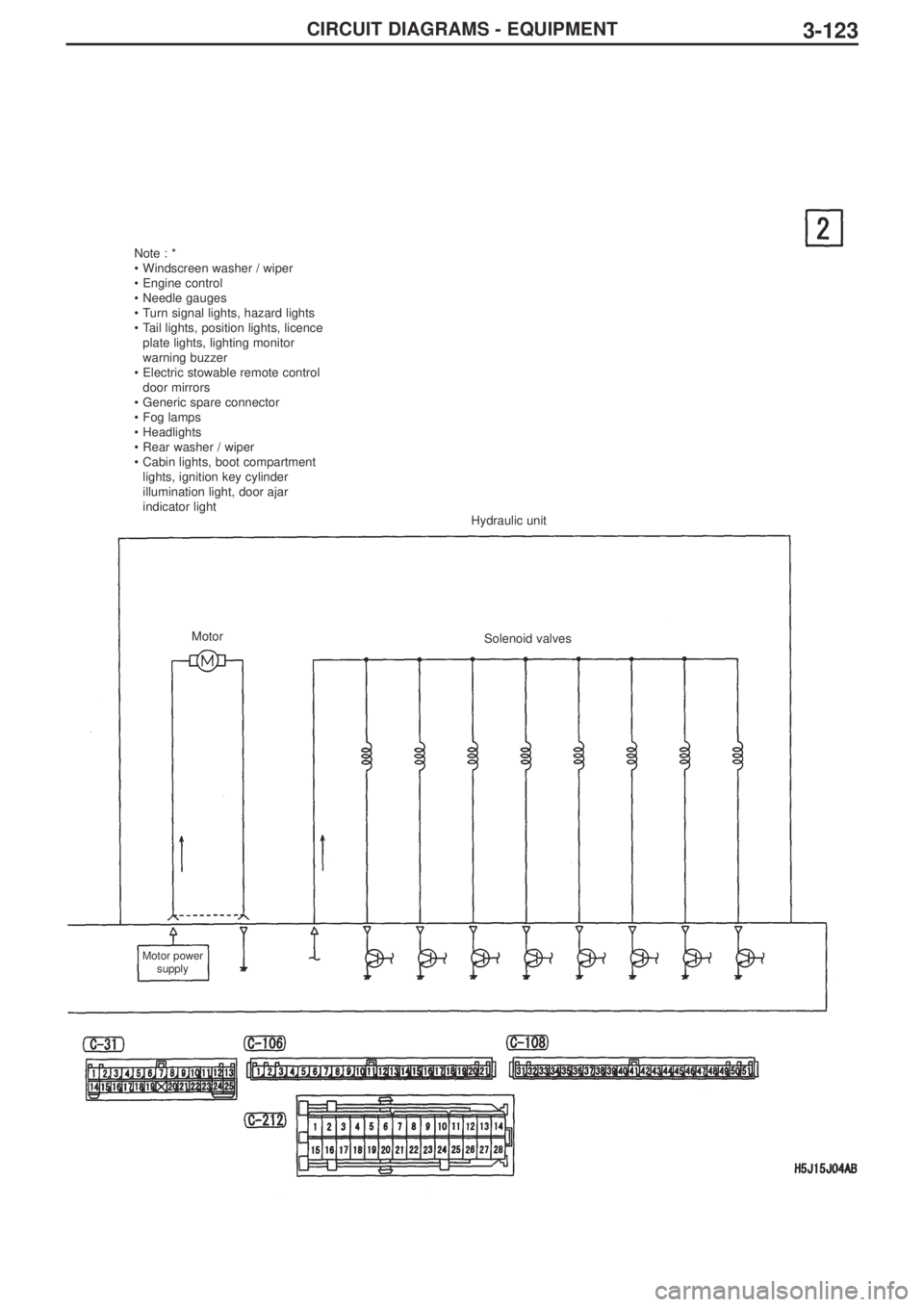 MITSUBISHI LANCER EVOLUTION IX 2005  Workshop Manual 3-123CIRCUIT DIAGRAMS - EQUIPMENT
Note : *
•Windscreen washer / wiper
•Engine control
•Needle gauges
•Turn signal lights, hazard lights
•Tail lights, position lights, licence
plate lights, l