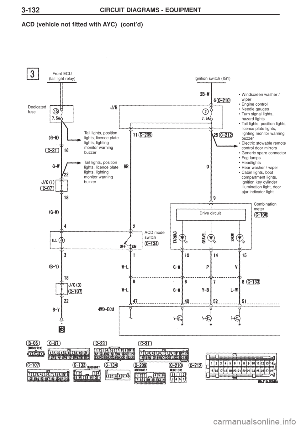 MITSUBISHI LANCER EVOLUTION IX 2005 Manual PDF 3-132CIRCUIT DIAGRAMS - EQUIPMENT
ACD (vehicle not fitted with AYC)  (cont’d)
Front ECU
(tail light relay) 
Dedicated
fuse 
Tail lights, position
lights, licence plate
lights, lighting
monitor warni