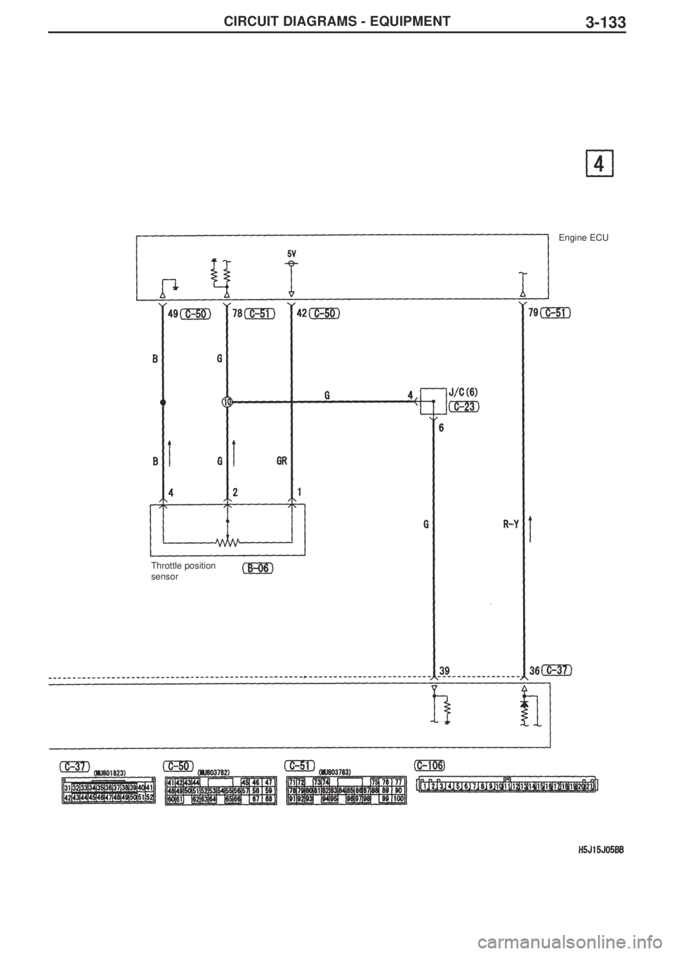 MITSUBISHI LANCER EVOLUTION IX 2005 Manual Online 3-133CIRCUIT DIAGRAMS - EQUIPMENT
Throttle position
sensorEngine ECU 