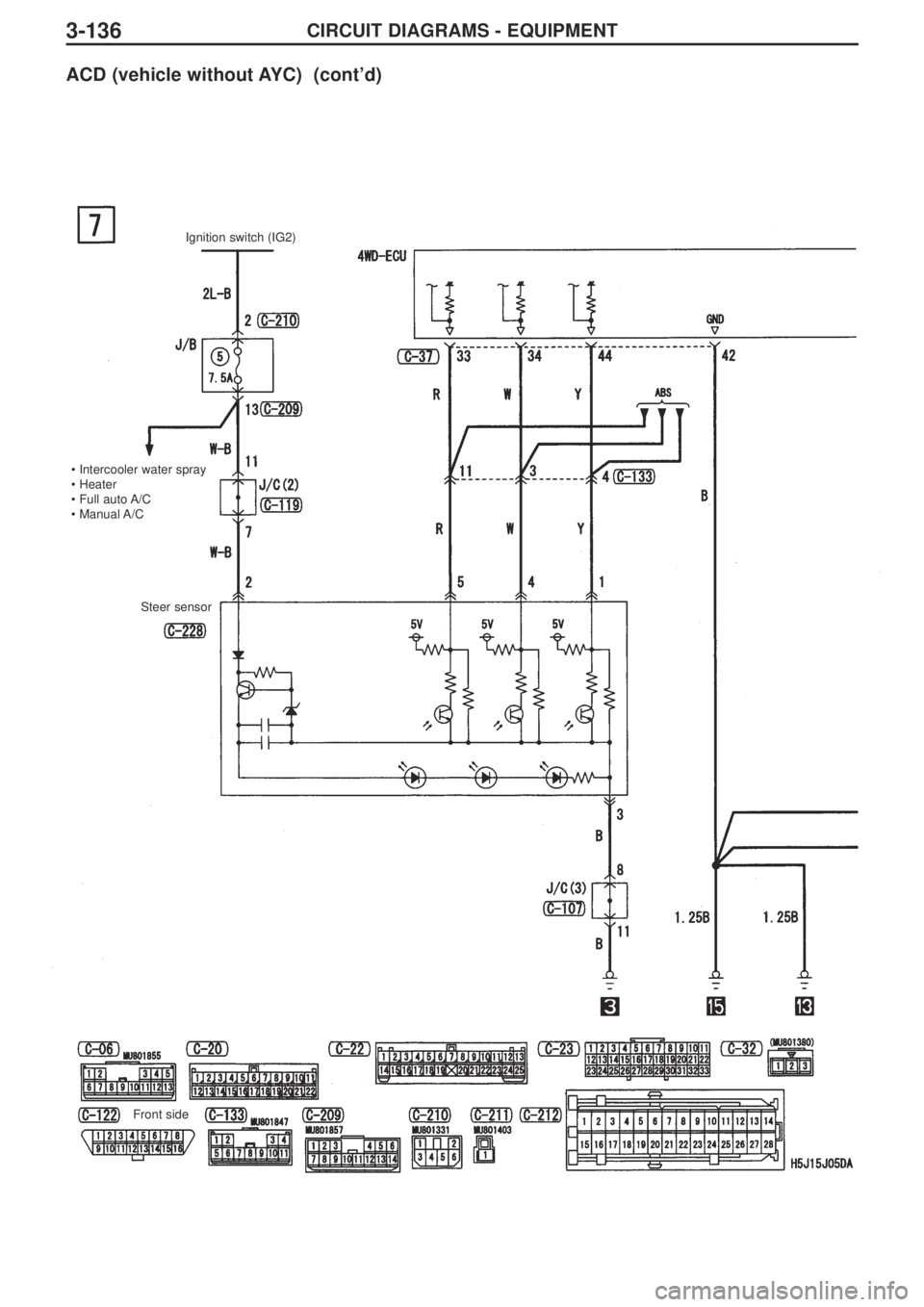 MITSUBISHI LANCER EVOLUTION IX 2005 Workshop Manual 3-136CIRCUIT DIAGRAMS - EQUIPMENT
ACD (vehicle without AYC) (cont’d)
• Intercooler water spray
• Heater
• Full auto A/C
• Manual A/C
Steer sensor
Front sideIgnition switch (IG2) MITSUBISHI LANCER EVOLUTION IX 2005 Workshop Manual 3-136CIRCUIT DIAGRAMS - EQUIPMENT
ACD (vehicle without AYC) (cont’d)
• Intercooler water spray
• Heater
• Full auto A/C
• Manual A/C
Steer sensor
Front sideIgnition switch (IG2)