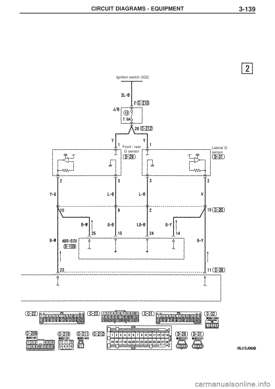 MITSUBISHI LANCER EVOLUTION IX 2005 Workshop Manual 3-139CIRCUIT DIAGRAMS - EQUIPMENT
Ignition switch (IG2)
Front / rear
G sensorLateral G
sensor MITSUBISHI LANCER EVOLUTION IX 2005 Workshop Manual 3-139CIRCUIT DIAGRAMS - EQUIPMENT
Ignition switch (IG2)
Front / rear
G sensorLateral G
sensor