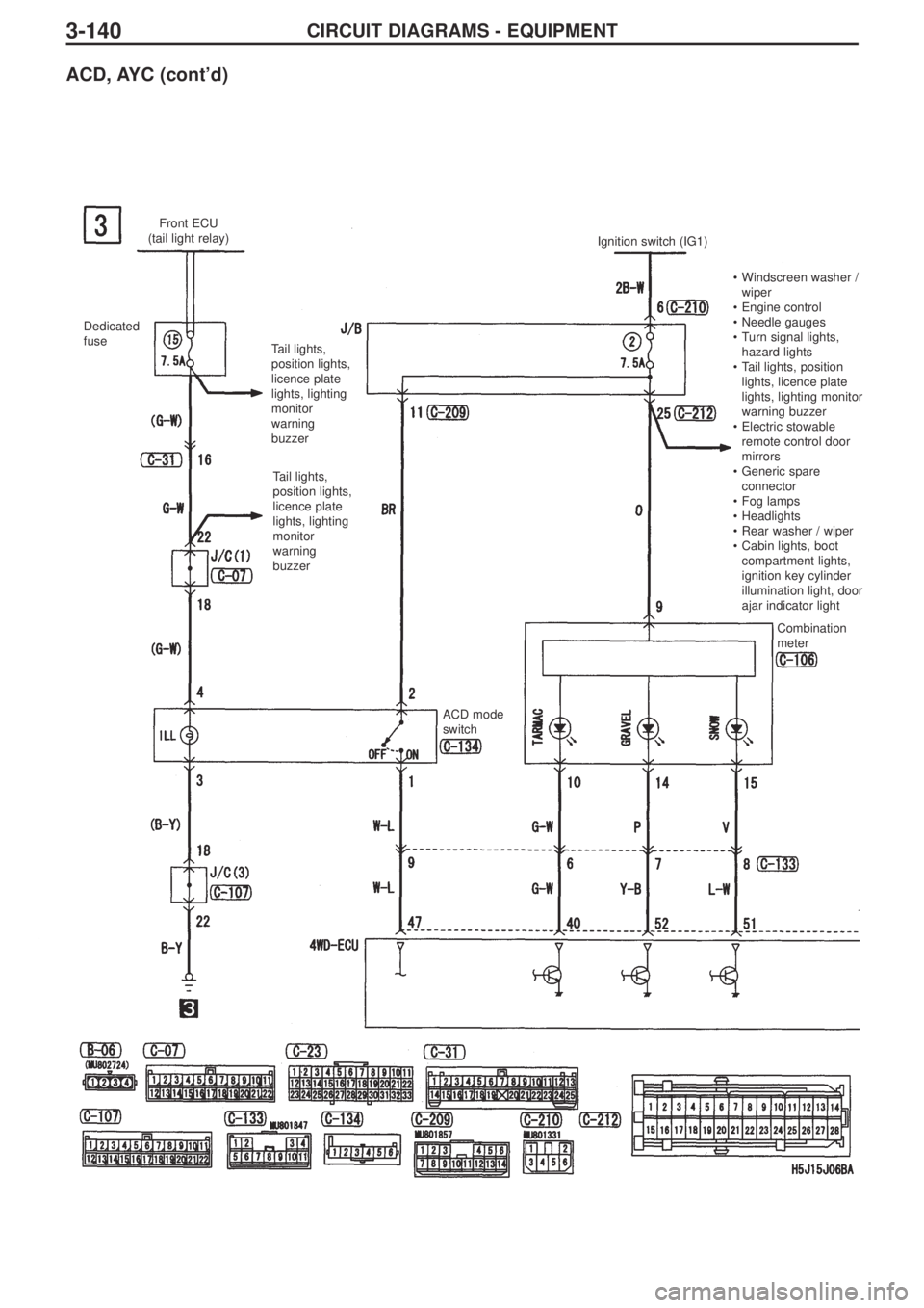 MITSUBISHI LANCER EVOLUTION IX 2005 Workshop Manual 3-140CIRCUIT DIAGRAMS - EQUIPMENT
ACD, AYC (cont’d)
Dedicated
fuse Front ECU
(tail light relay)
Tail lights,
position lights,
licence plate
lights, lighting
monitor
warning
buzzer
Tail lights,
posi MITSUBISHI LANCER EVOLUTION IX 2005 Workshop Manual 3-140CIRCUIT DIAGRAMS - EQUIPMENT
ACD, AYC (cont’d)
Dedicated
fuse Front ECU
(tail light relay)
Tail lights,
position lights,
licence plate
lights, lighting
monitor
warning
buzzer
Tail lights,
posi