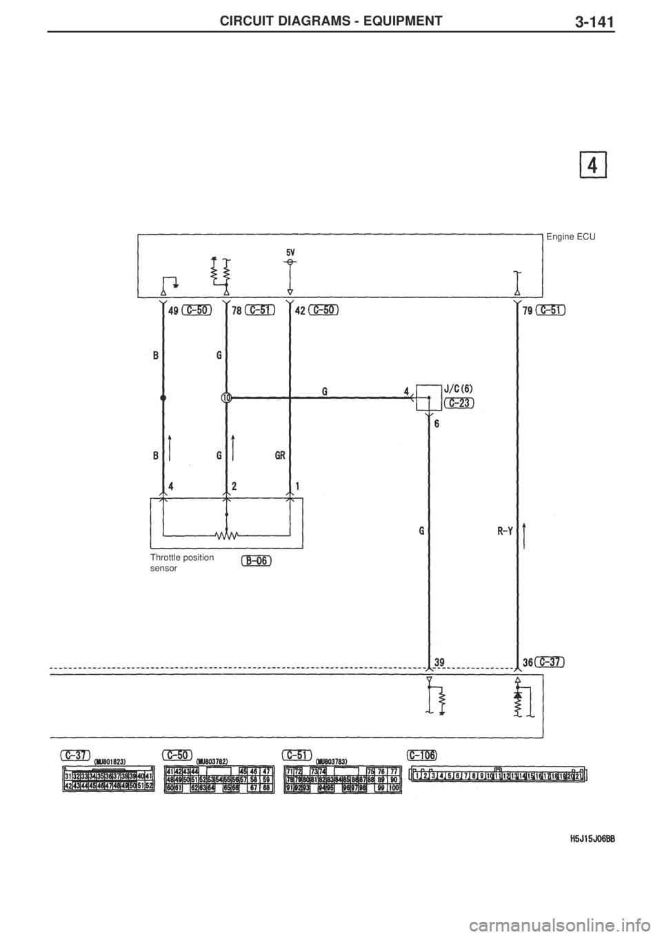 MITSUBISHI LANCER EVOLUTION IX 2005 Workshop Manual 3-141CIRCUIT DIAGRAMS - EQUIPMENT
Throttle position
sensorEngine ECU MITSUBISHI LANCER EVOLUTION IX 2005 Workshop Manual 3-141CIRCUIT DIAGRAMS - EQUIPMENT
Throttle position
sensorEngine ECU