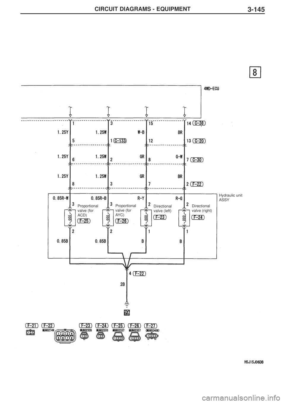 MITSUBISHI LANCER EVOLUTION IX 2005  Workshop Manual 3-145CIRCUIT DIAGRAMS - EQUIPMENT
Proportional
valve (for
ACD)Proportional
valve (for
AYC)Directional
valve (left)Directional
valve (right)Hydraulic unit
ASSY 