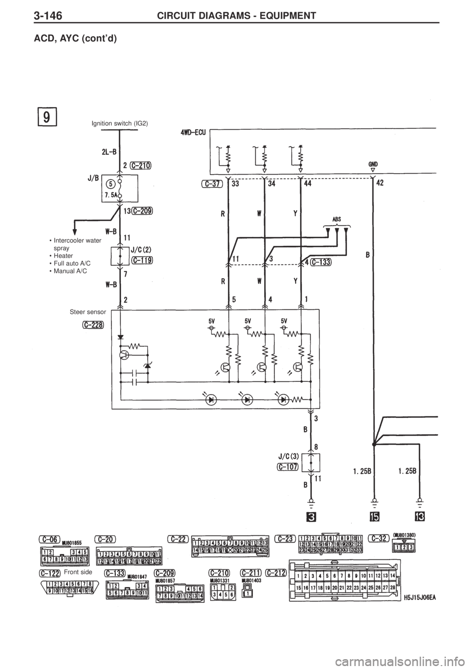 MITSUBISHI LANCER EVOLUTION IX 2005 Owners Manual 3-146CIRCUIT DIAGRAMS - EQUIPMENT
ACD, AYC (cont’d)
•Intercooler water
spray
•Heater
•Full auto A/C
•Manual A/CIgnition switch (IG2)
Steer sensor
Front side 