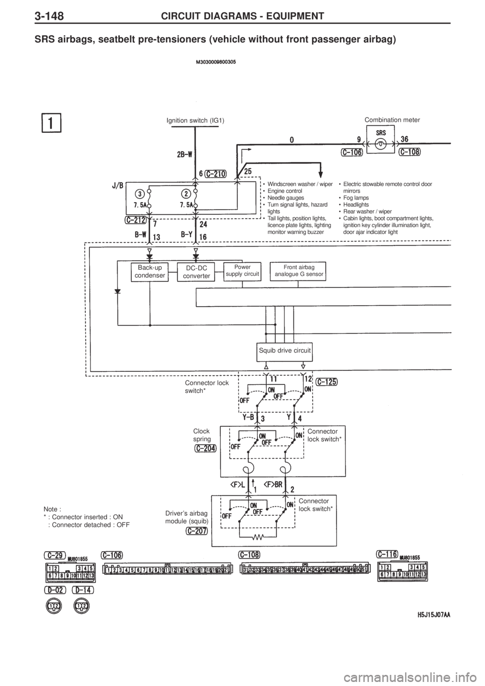 MITSUBISHI LANCER EVOLUTION IX 2005 Owners Manual 3-148CIRCUIT DIAGRAMS - EQUIPMENT
SRS airbags, seatbelt pre-tensioners (vehicle without front passenger airbag)
Note :
* : Connector inserted : ON
: Connector detached : OFFBack-up
condenserIgnition s