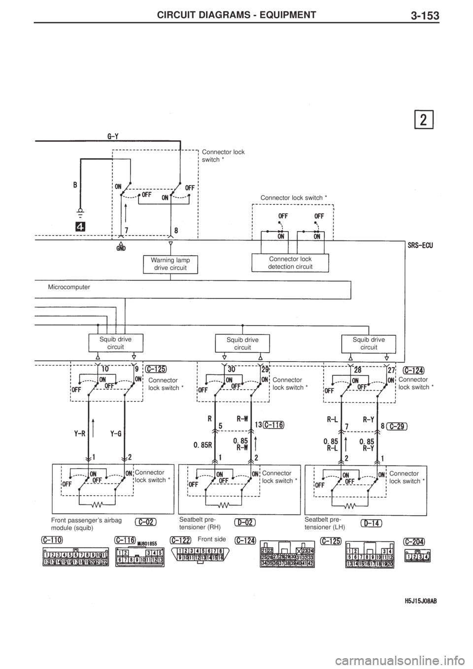 MITSUBISHI LANCER EVOLUTION IX 2005  Workshop Manual 3-153CIRCUIT DIAGRAMS - EQUIPMENT
Microcomputer
Front passenger’s airbag
module (squib)Warning lamp
drive circuitConnector lock
detection circuit Connector lock switch * Connector lock
switch *
Squi