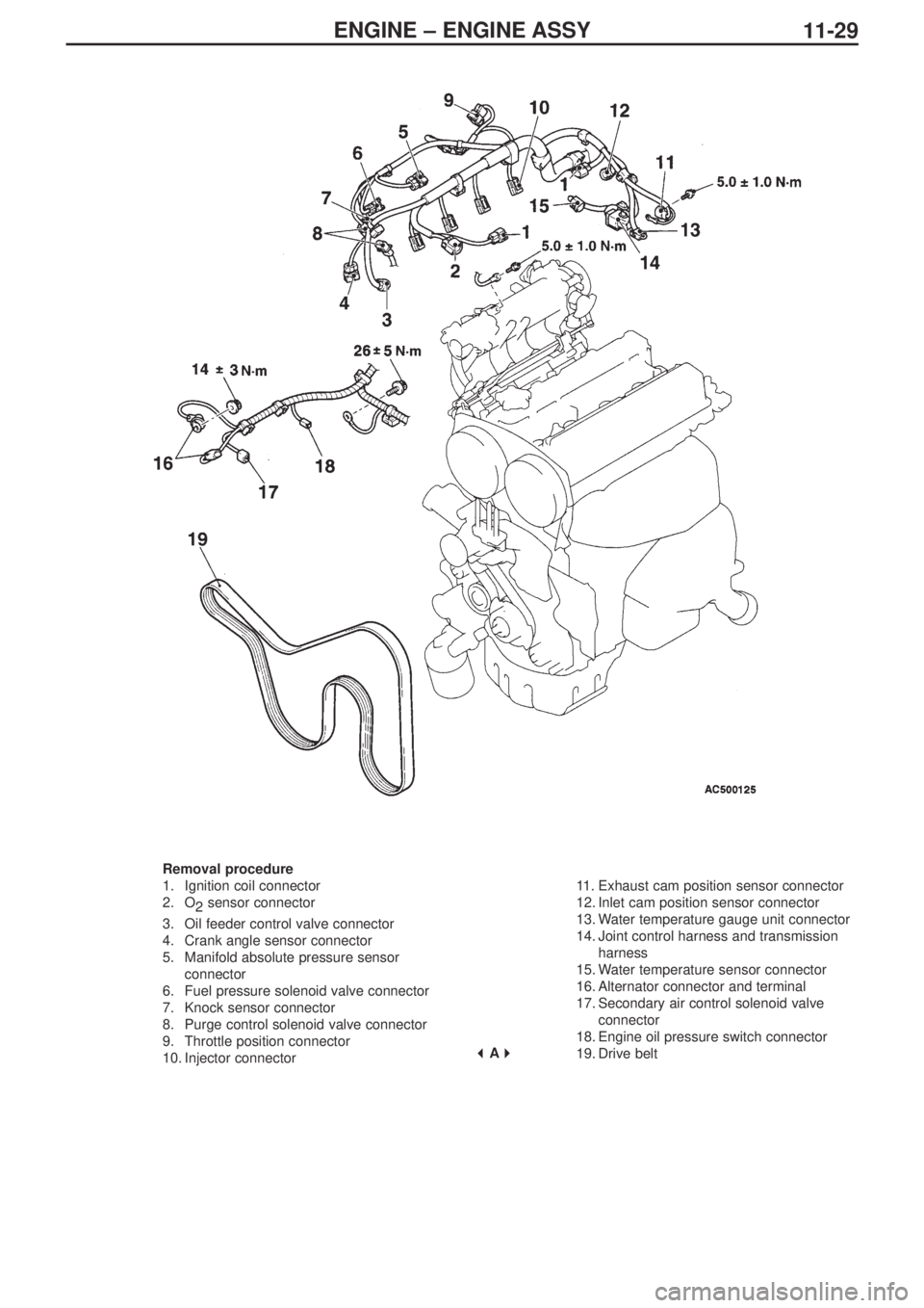 MITSUBISHI LANCER EVOLUTION IX 2005  Workshop Manual ENGINE – ENGINE ASSY
11-29
Removal procedure
1. Ignition coil connector
2. O
2sensor connector
3. Oil feeder control valve connector
4. Crank angle sensor connector
5. Manifold absolute pressure sen