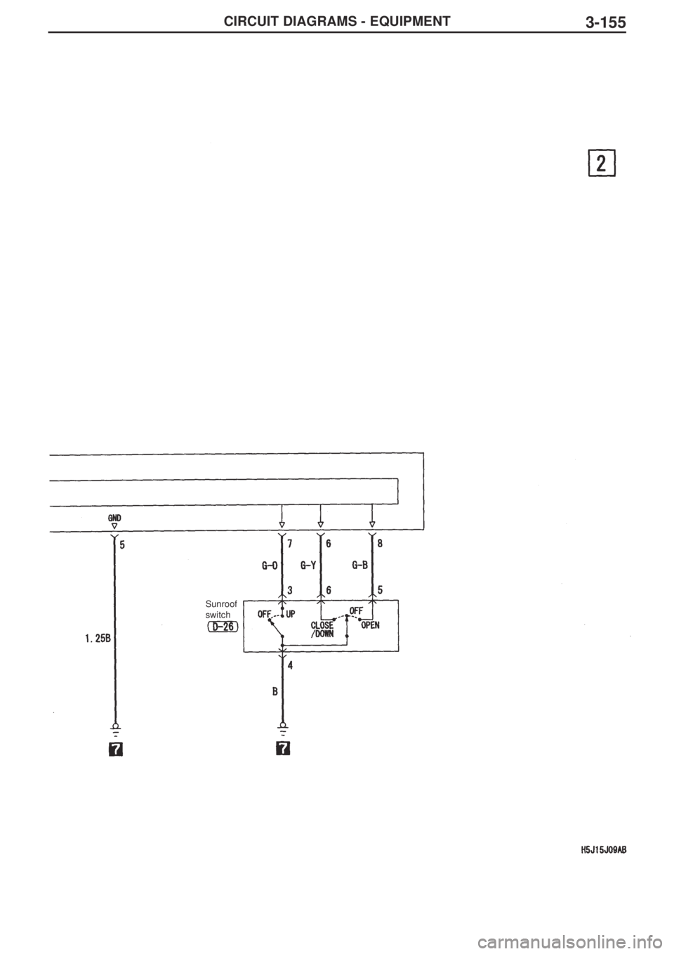 MITSUBISHI LANCER EVOLUTION IX 2005  Workshop Manual 3-155CIRCUIT DIAGRAMS - EQUIPMENT
Sunroof
switch 
