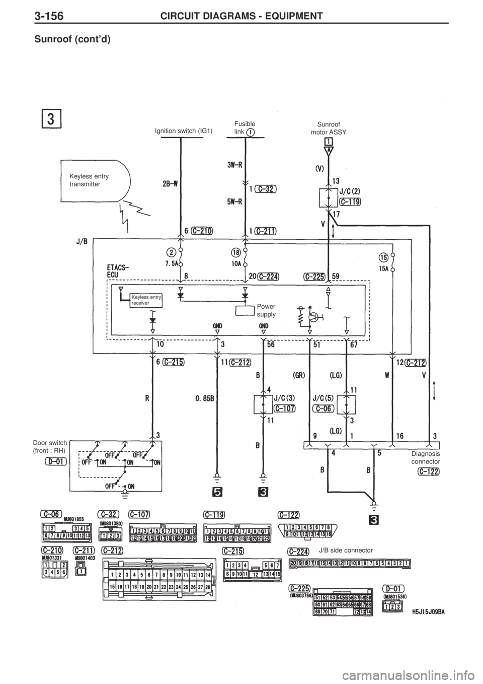 MITSUBISHI LANCER EVOLUTION IX 2005  Workshop Manual 3-156CIRCUIT DIAGRAMS - EQUIPMENT
Sunroof (cont’d)
Keyless entry
transmitter
Door switch
(front : RH)Ignition switch (IG1)Fusible
linkSunroof
motor ASSY
Keyless entry
receiver
Diagnosis
connector 
J