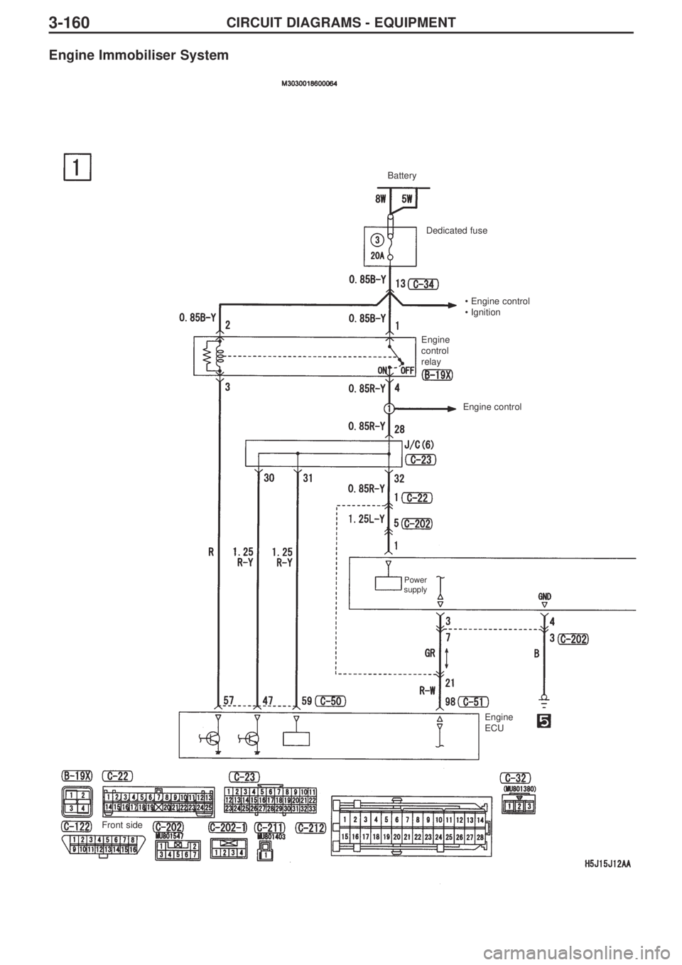 MITSUBISHI LANCER EVOLUTION IX 2005  Workshop Manual 3-160CIRCUIT DIAGRAMS - EQUIPMENT
Engine Immobiliser System 
Front sideBattery
Dedicated fuse 
• Engine control
• Ignition
Engine
control
relay
Engine control
Power
supply
Engine
ECU 