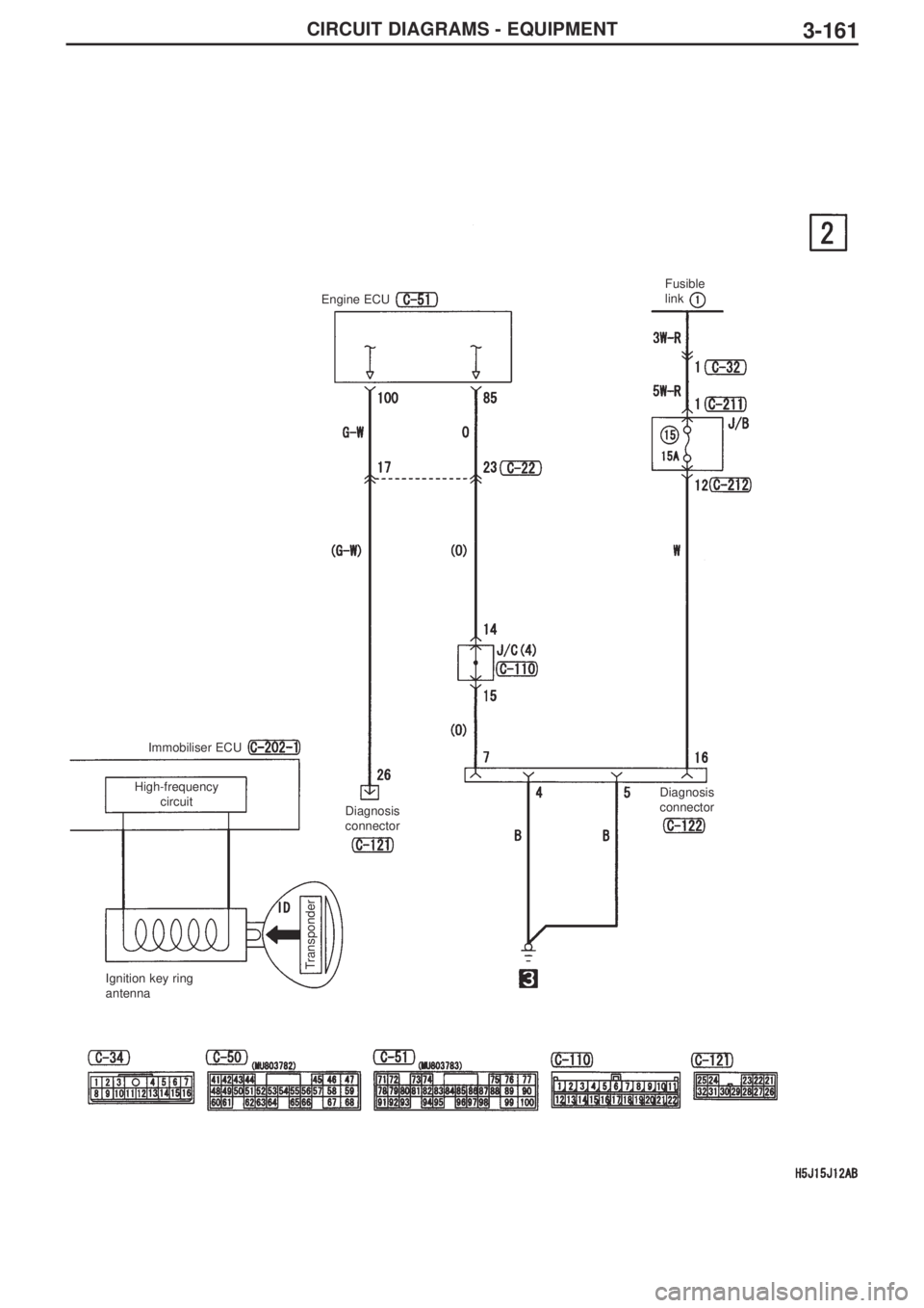 MITSUBISHI LANCER EVOLUTION IX 2005  Workshop Manual 3-161CIRCUIT DIAGRAMS - EQUIPMENT
High-frequency
circuit
Ignition key ring
antennaImmobiliser ECU
Diagnosis
connector
Transponder
Engine ECUFusible
link
Diagnosis
connector 