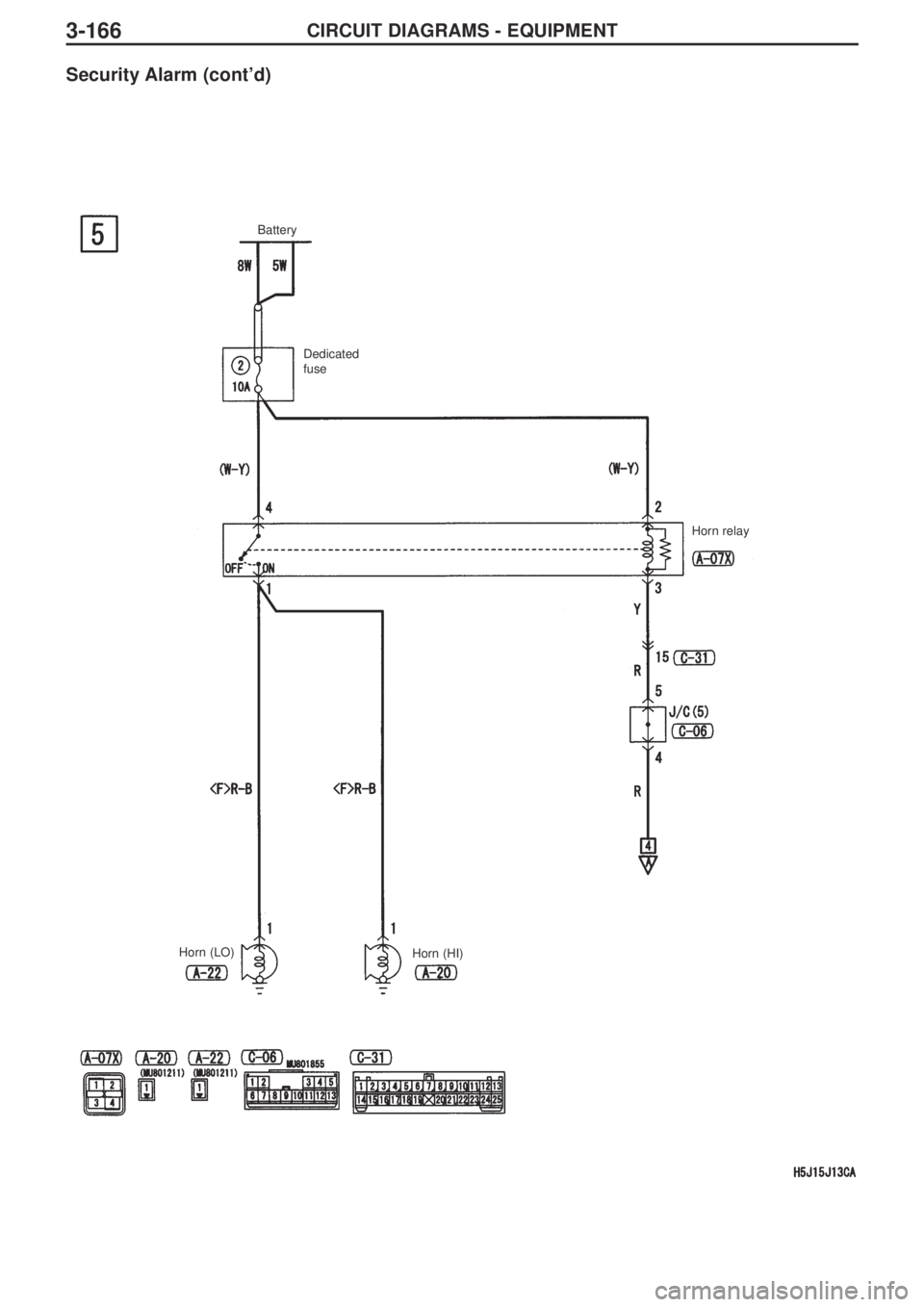 MITSUBISHI LANCER EVOLUTION IX 2005 Workshop Manual 3-166CIRCUIT DIAGRAMS - EQUIPMENT
Horn (LO)
Horn (HI) Battery
Horn relay
Security Alarm (cont’d)
Dedicated
fuse MITSUBISHI LANCER EVOLUTION IX 2005 Workshop Manual 3-166CIRCUIT DIAGRAMS - EQUIPMENT
Horn (LO)
Horn (HI) Battery
Horn relay
Security Alarm (cont’d)
Dedicated
fuse