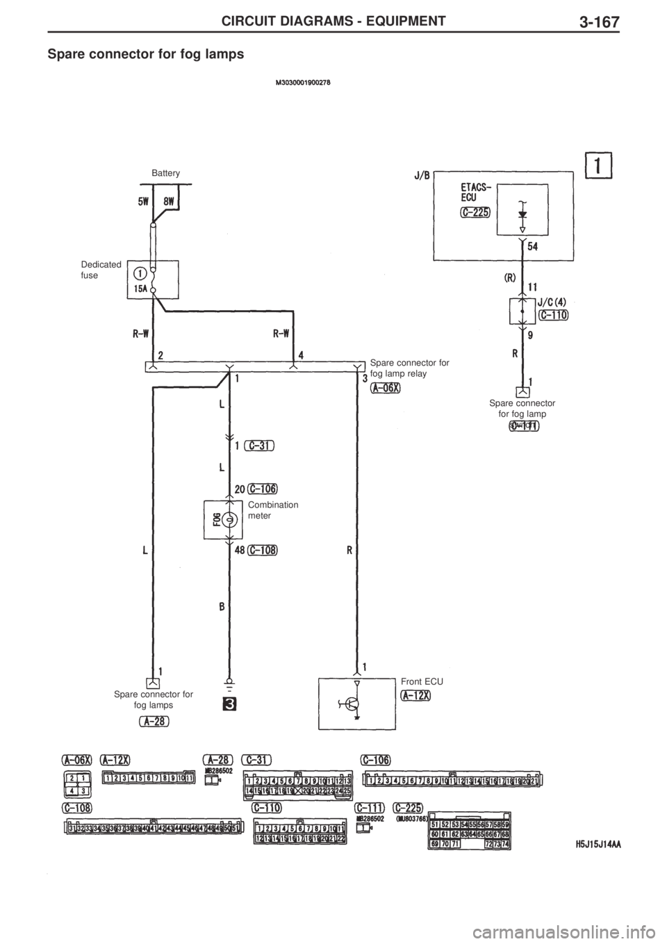 MITSUBISHI LANCER EVOLUTION IX 2005 Manual PDF 3-167CIRCUIT DIAGRAMS - EQUIPMENT
Spare connector for fog lamps
Battery
Dedicated
fuse
Spare connector for
fog lampsCombination
meterSpare connector for
fog lamp relay
Spare connector
for fog lamp
sw MITSUBISHI LANCER EVOLUTION IX 2005 Manual PDF 3-167CIRCUIT DIAGRAMS - EQUIPMENT
Spare connector for fog lamps
Battery
Dedicated
fuse
Spare connector for
fog lampsCombination
meterSpare connector for
fog lamp relay
Spare connector
for fog lamp
sw