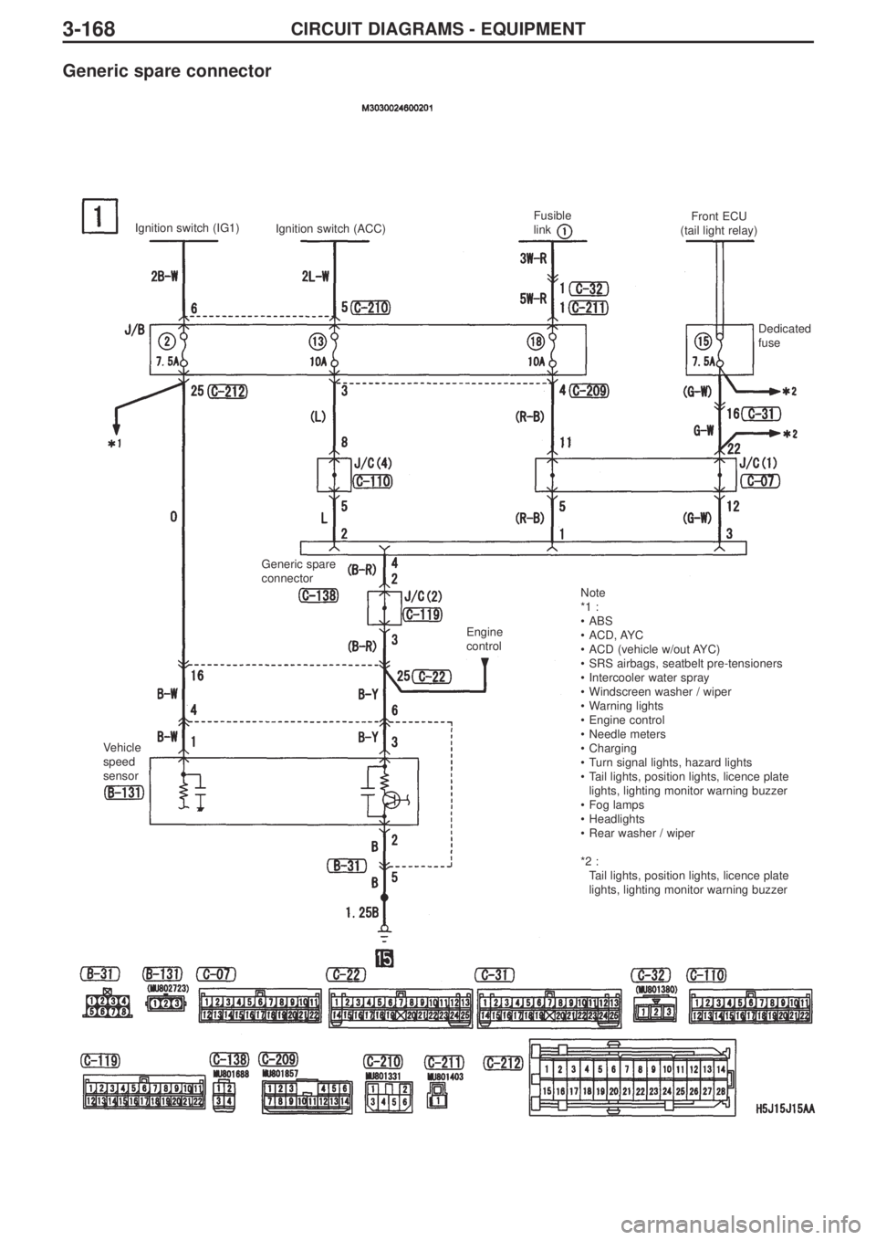MITSUBISHI LANCER EVOLUTION IX 2005 Workshop Manual 3-168CIRCUIT DIAGRAMS - EQUIPMENT
Generic spare connector
Vehicle
speed
sensorIgnition switch (IG1)
Ignition switch (ACC)Fusible
linkFront ECU
(tail light relay)
Dedicated
fuse
Generic spare
connect MITSUBISHI LANCER EVOLUTION IX 2005 Workshop Manual 3-168CIRCUIT DIAGRAMS - EQUIPMENT
Generic spare connector
Vehicle
speed
sensorIgnition switch (IG1)
Ignition switch (ACC)Fusible
linkFront ECU
(tail light relay)
Dedicated
fuse
Generic spare
connect