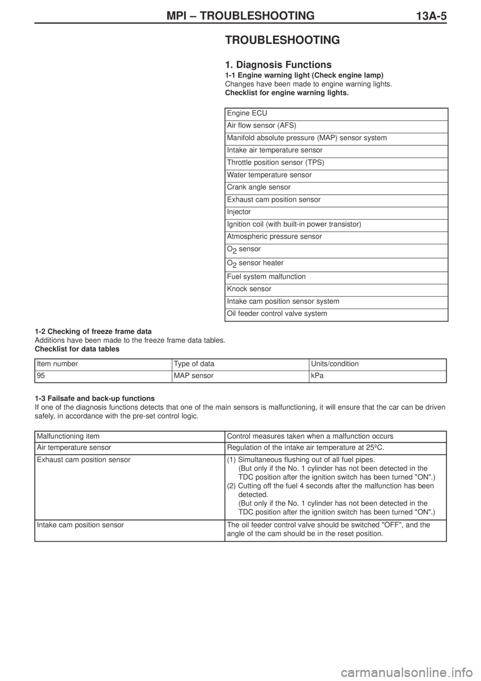 MITSUBISHI LANCER EVOLUTION IX 2005 Service Manual MPI – TROUBLESHOOTING
13A-5
TROUBLESHOOTING
1. Diagnosis Functions
1-1 Engine warning light (Check engine lamp)
Changes have been made to engine warning lights.
Checklist for engine warning lights.
MITSUBISHI LANCER EVOLUTION IX 2005 Service Manual MPI – TROUBLESHOOTING
13A-5
TROUBLESHOOTING
1. Diagnosis Functions
1-1 Engine warning light (Check engine lamp)
Changes have been made to engine warning lights.
Checklist for engine warning lights.