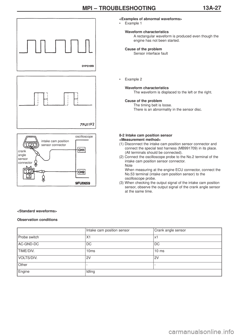 MITSUBISHI LANCER EVOLUTION IX 2005 Owners Manual 13A-27MPI – TROUBLESHOOTING
<Examples of abnormal waveforms>
•Example 1
Waveform characteristics
Arectangular waveform is produced even though the
engine has not been started.
Cause of the proble MITSUBISHI LANCER EVOLUTION IX 2005 Owners Manual 13A-27MPI – TROUBLESHOOTING
<Examples of abnormal waveforms>
•Example 1
Waveform characteristics
Arectangular waveform is produced even though the
engine has not been started.
Cause of the proble