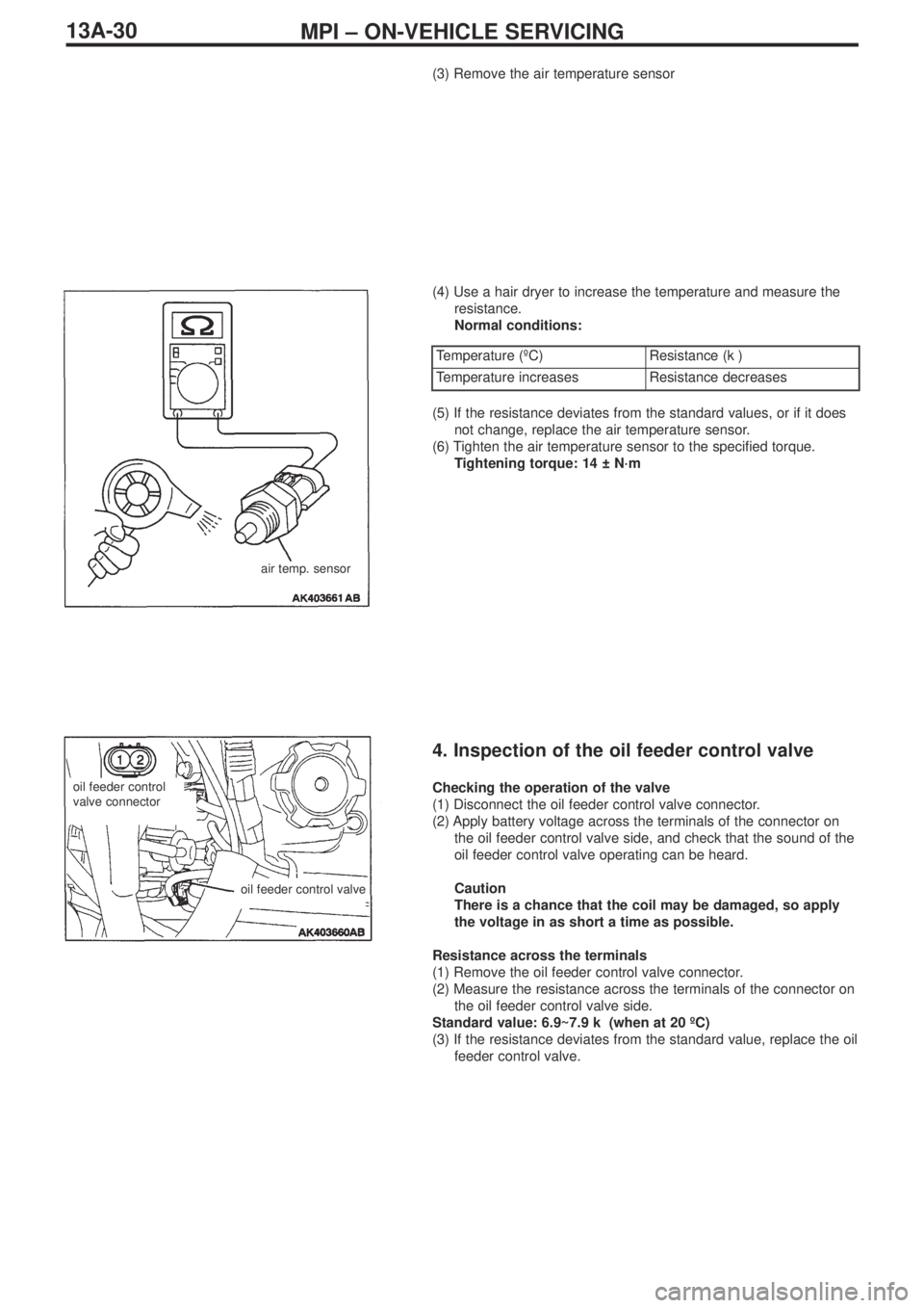 MITSUBISHI LANCER EVOLUTION IX 2005  Workshop Manual MPI – ON-VEHICLE SERVICING13A-30
(3) Remove the air temperature sensor
(4) Use a hair dryer to increase the temperature and measure the
resistance.
Normal conditions:
air temp. sensor
Temperature (�