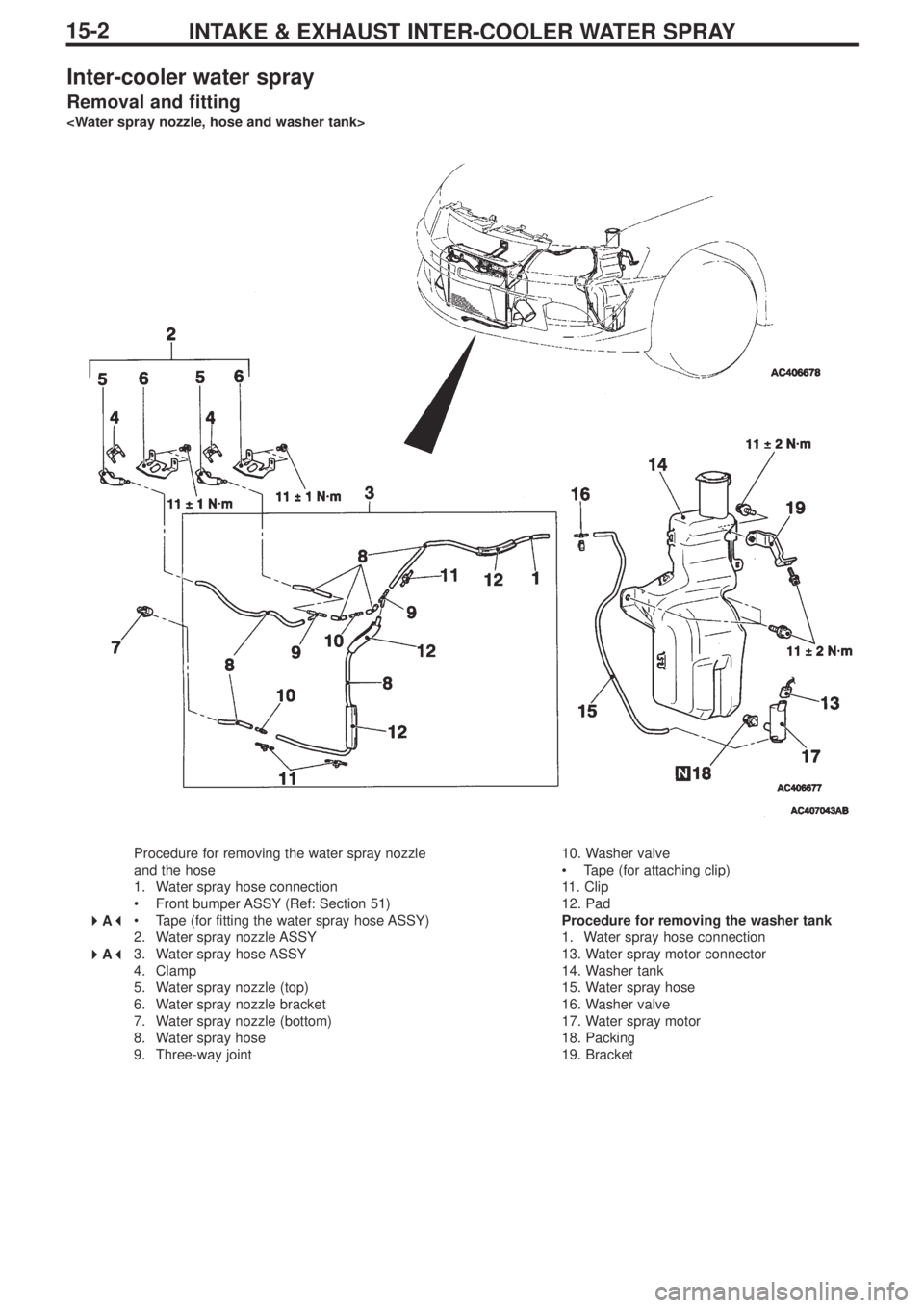 MITSUBISHI LANCER EVOLUTION IX 2005 Manual PDF INTAKE & EXHAUST INTER-COOLER WATER SPRAY15-2
Inter-cooler water spray
Removal and fitting
<Water spray nozzle, hose and washer tank>
Procedure for removing the water spray nozzle 
and the hose
1.  Wa