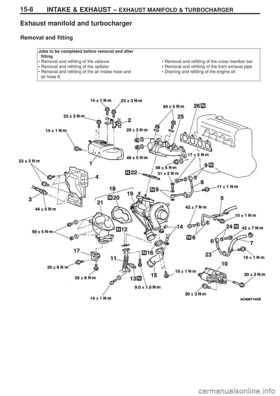 MITSUBISHI LANCER EVOLUTION IX 2005 Manual Online INTAKE & EXHAUST – EXHAUST MANIFOLD & TURBOCHARGER15-8
Exhaust manifold and turbocharger
Removal and fitting
Jobs to be completed before removal and after
fitting
• Removal and refitting of the va