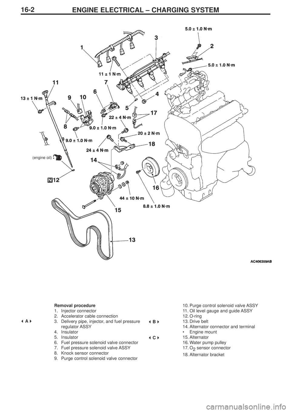 MITSUBISHI LANCER EVOLUTION IX 2005 Manual Online ENGINE ELECTRICAL – CHARGING SYSTEM16-2
Removal procedure
1. Injector connector
2.  Accelerator cable connection
3.  Delivery pipe, injector, and fuel pressure
regulator ASSY
4. Insulator
5. Insulat